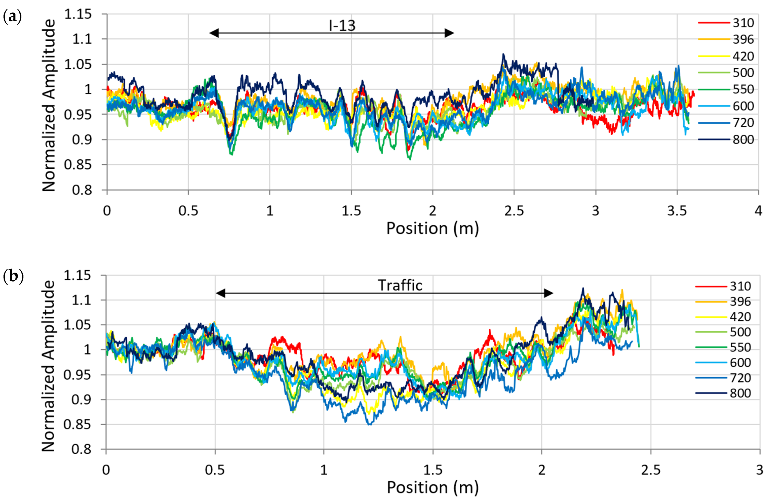 Remotesensing 13 01474 g024