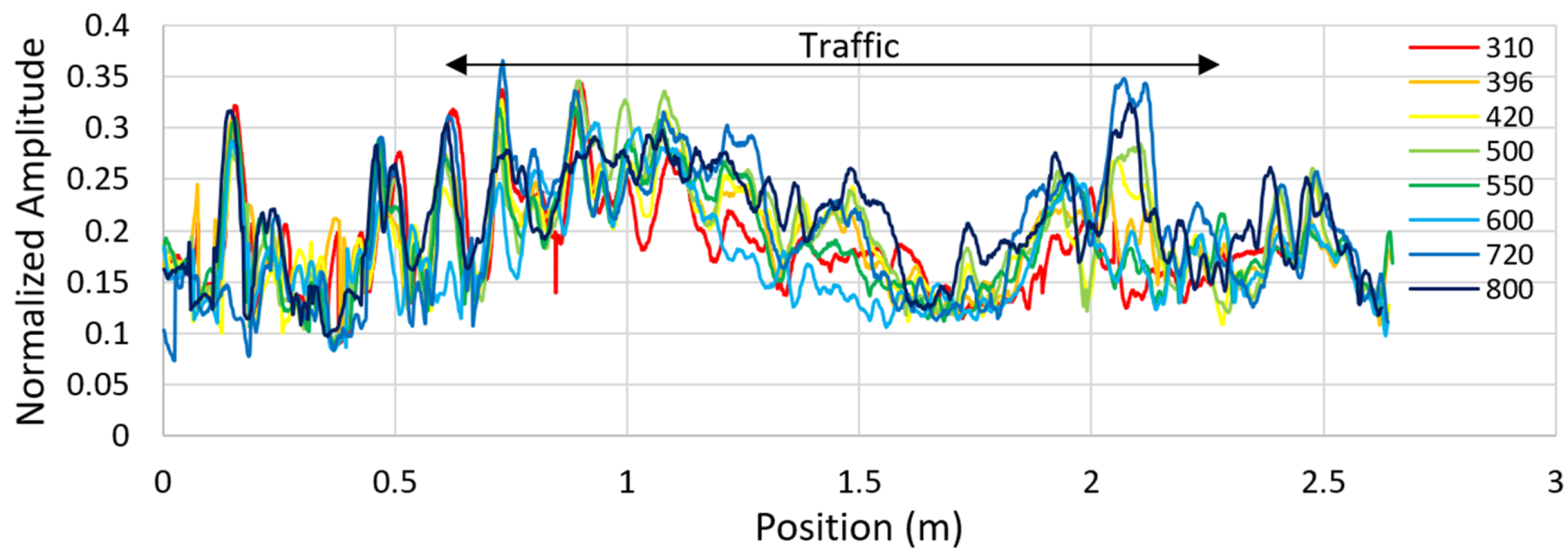 Remotesensing 13 01474 g028