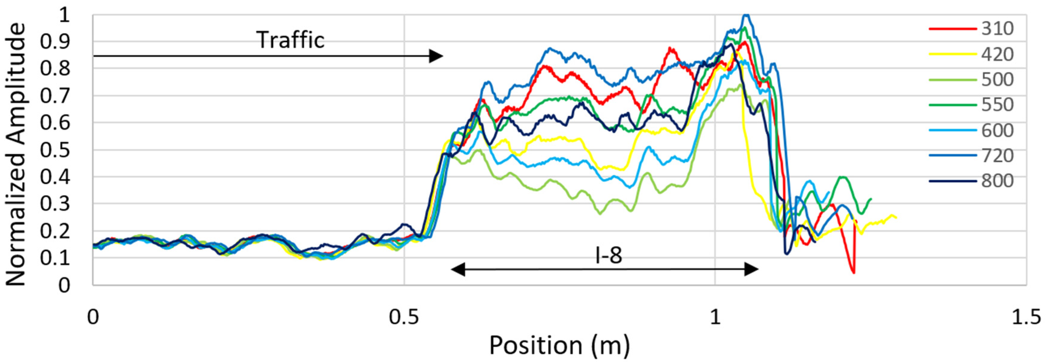 Remotesensing 13 01474 g035