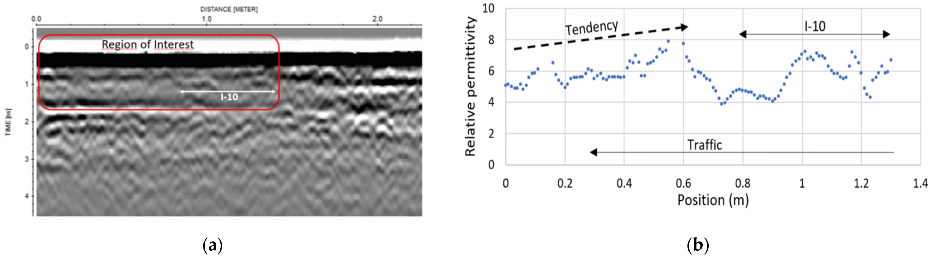 Remotesensing 13 01474 g042