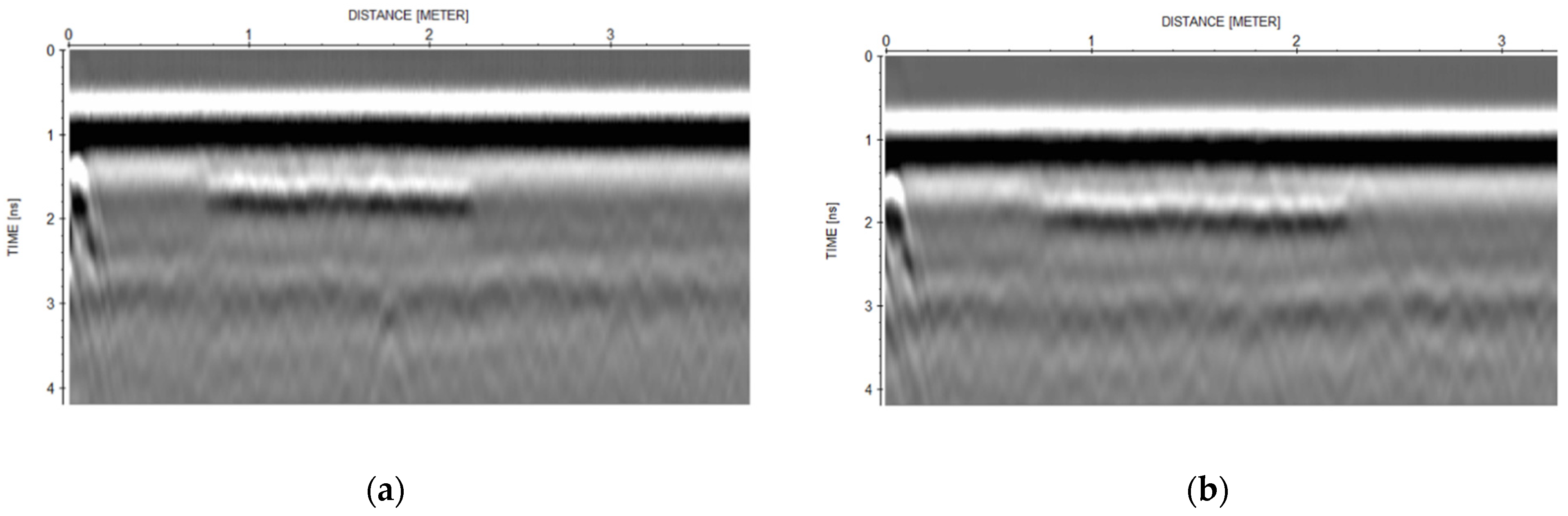 Remotesensing 13 01474 g0a1