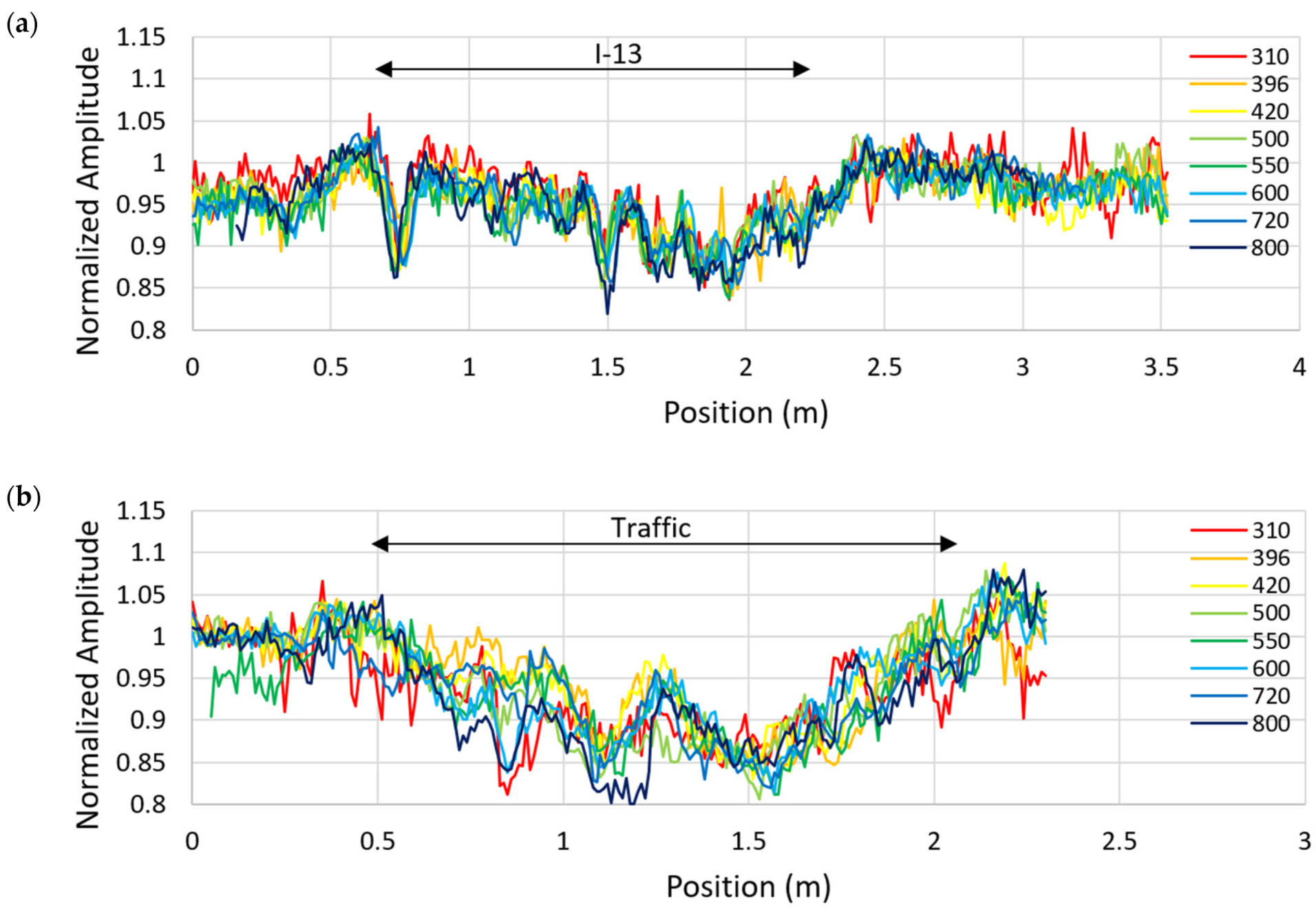Remotesensing 13 01474 g0a10