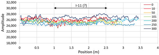 Remotesensing 13 01474 g0a11