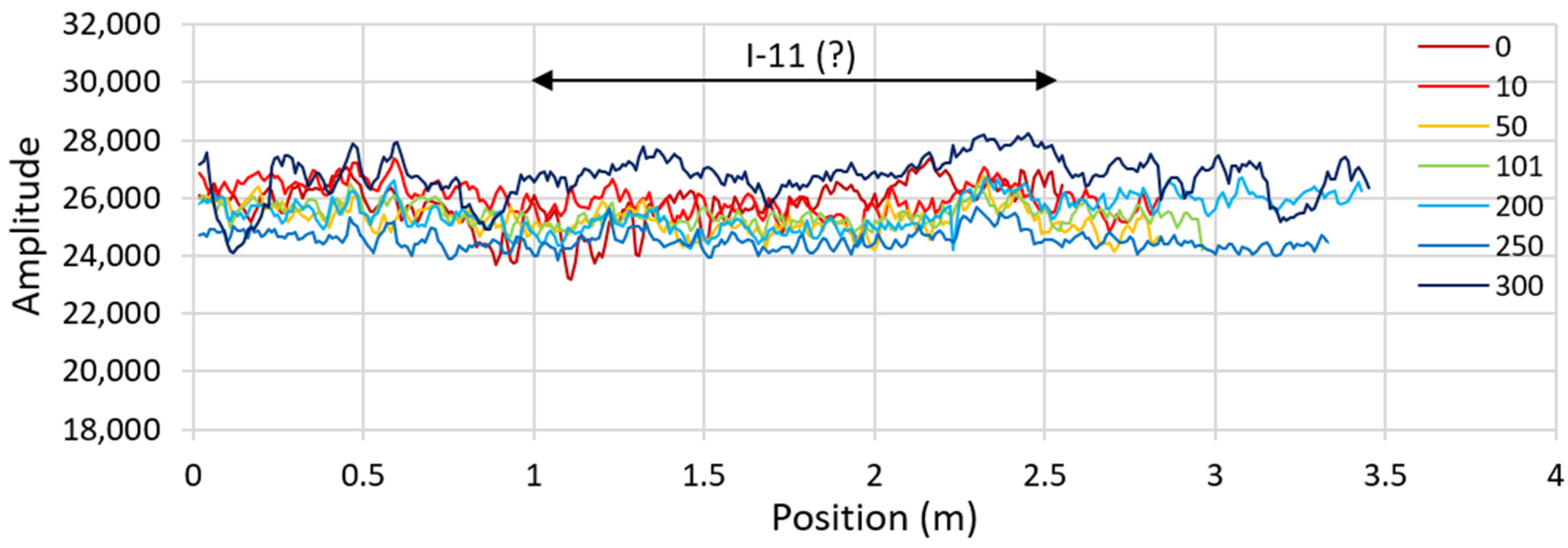 Remotesensing 13 01474 g0a11