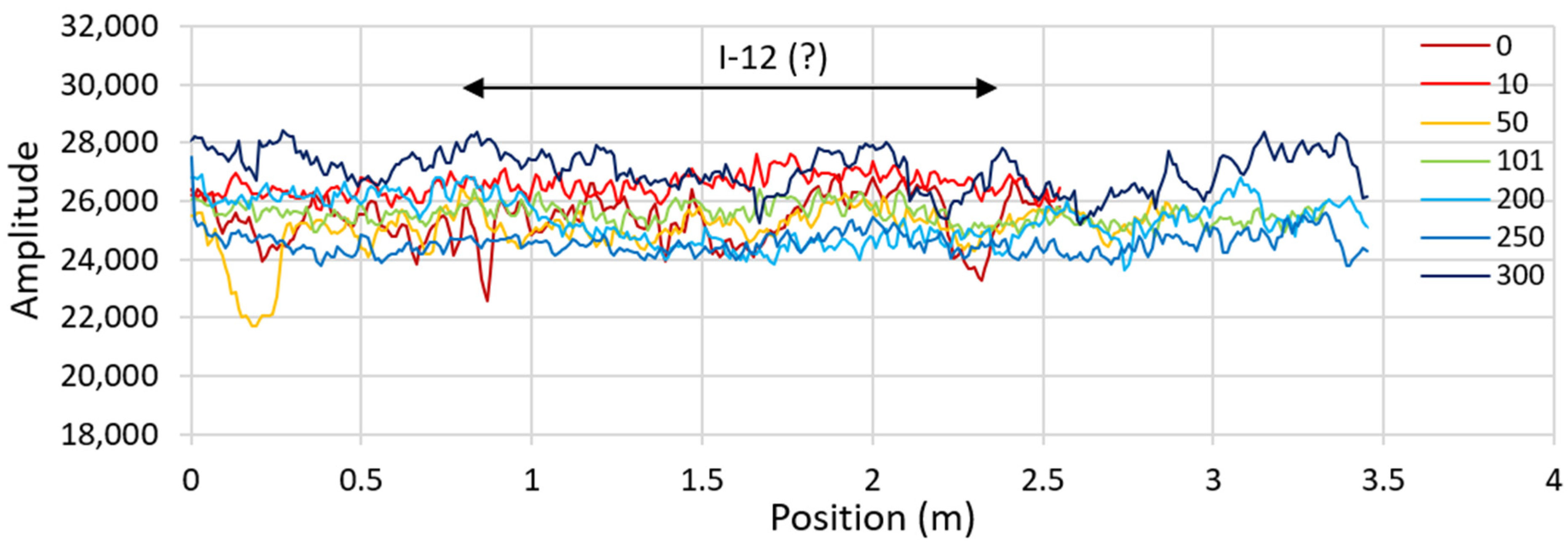 Remotesensing 13 01474 g0a12