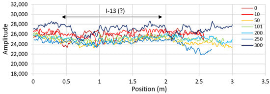 Remotesensing 13 01474 g0a13