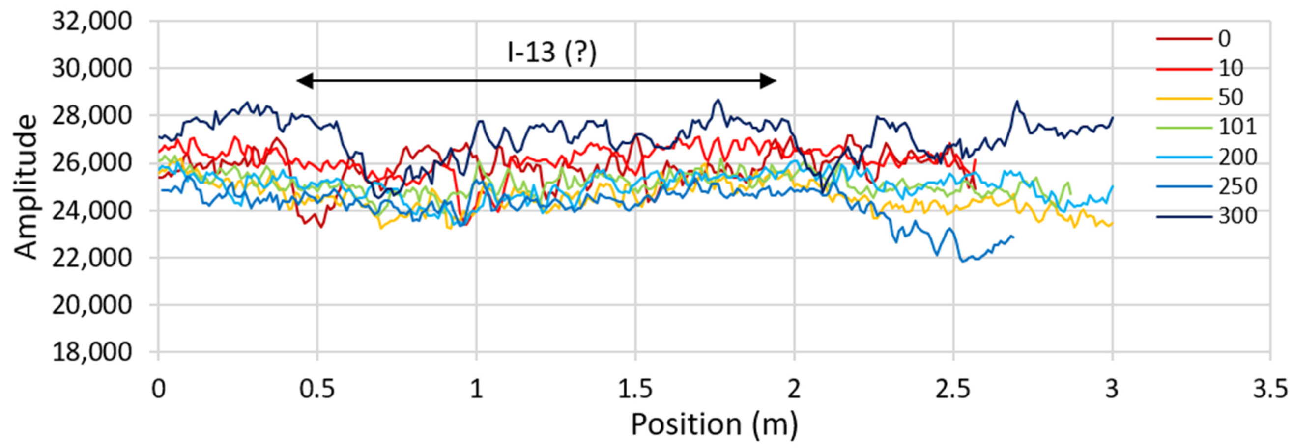 Remotesensing 13 01474 g0a13