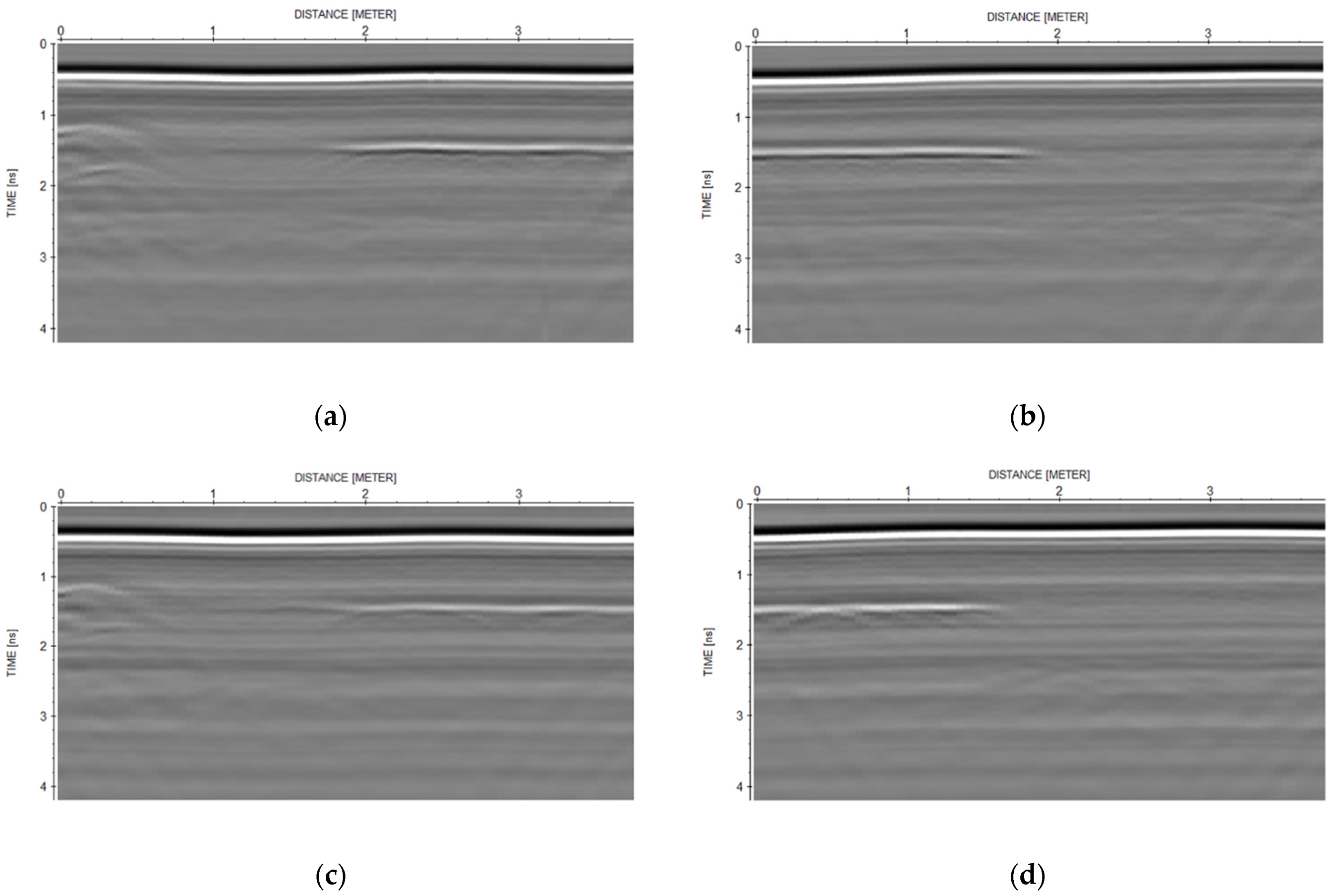 Remotesensing 13 01474 g0a4