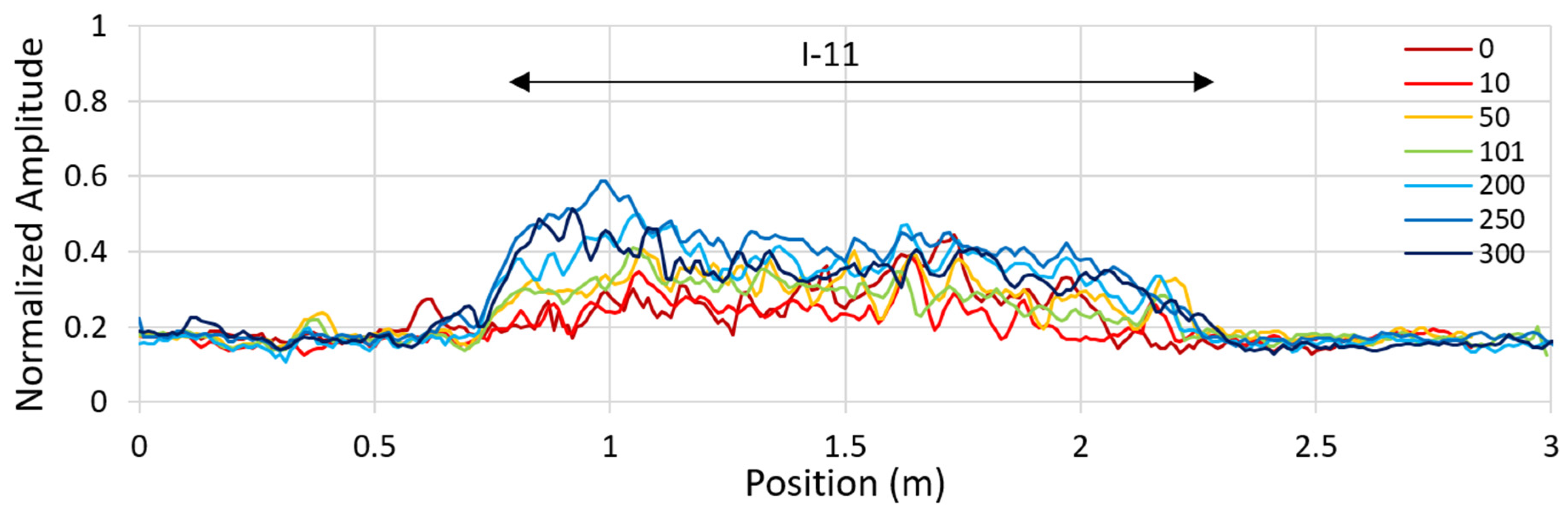 Remotesensing 13 01474 g0a5