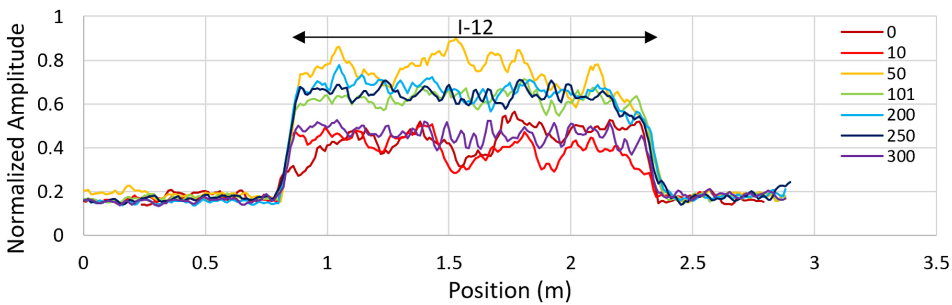 Remotesensing 13 01474 g0a6