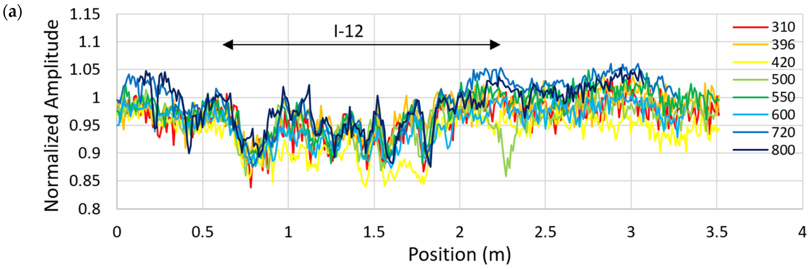 Remotesensing 13 01474 g0a9a