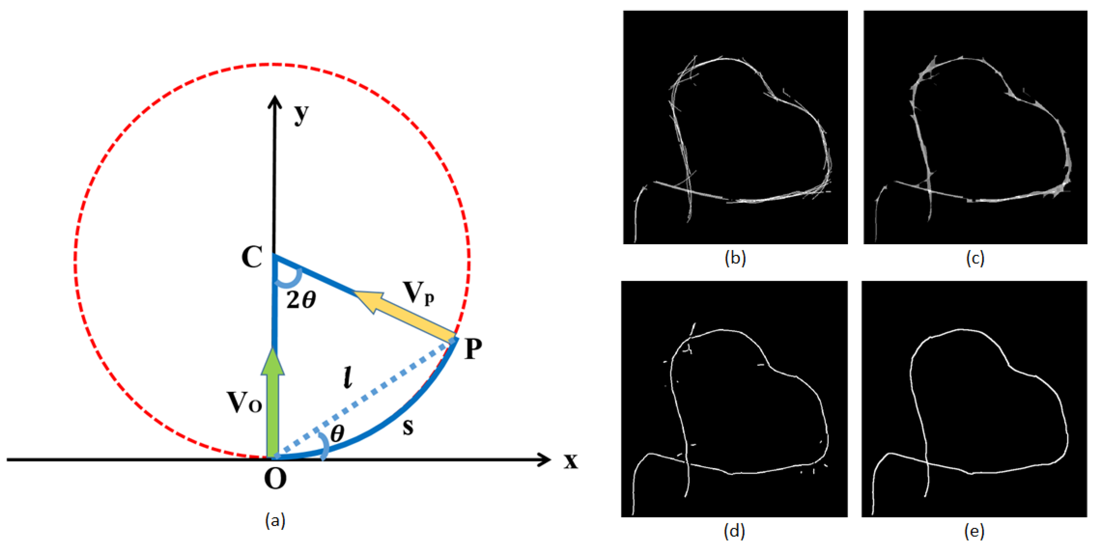 Remotesensing 13 01476 g006 Remotesensing 13 01476 g006