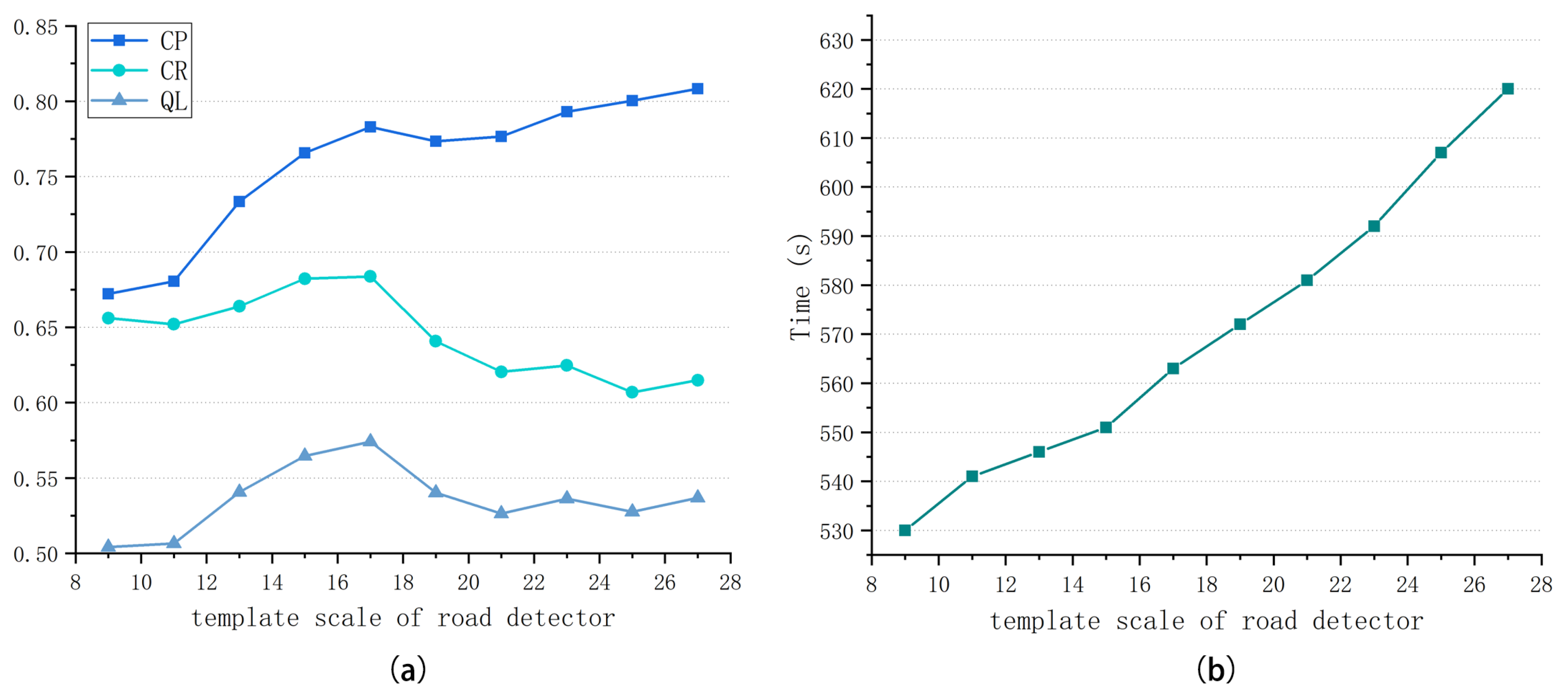 Remotesensing 13 01476 g007 Remotesensing 13 01476 g007