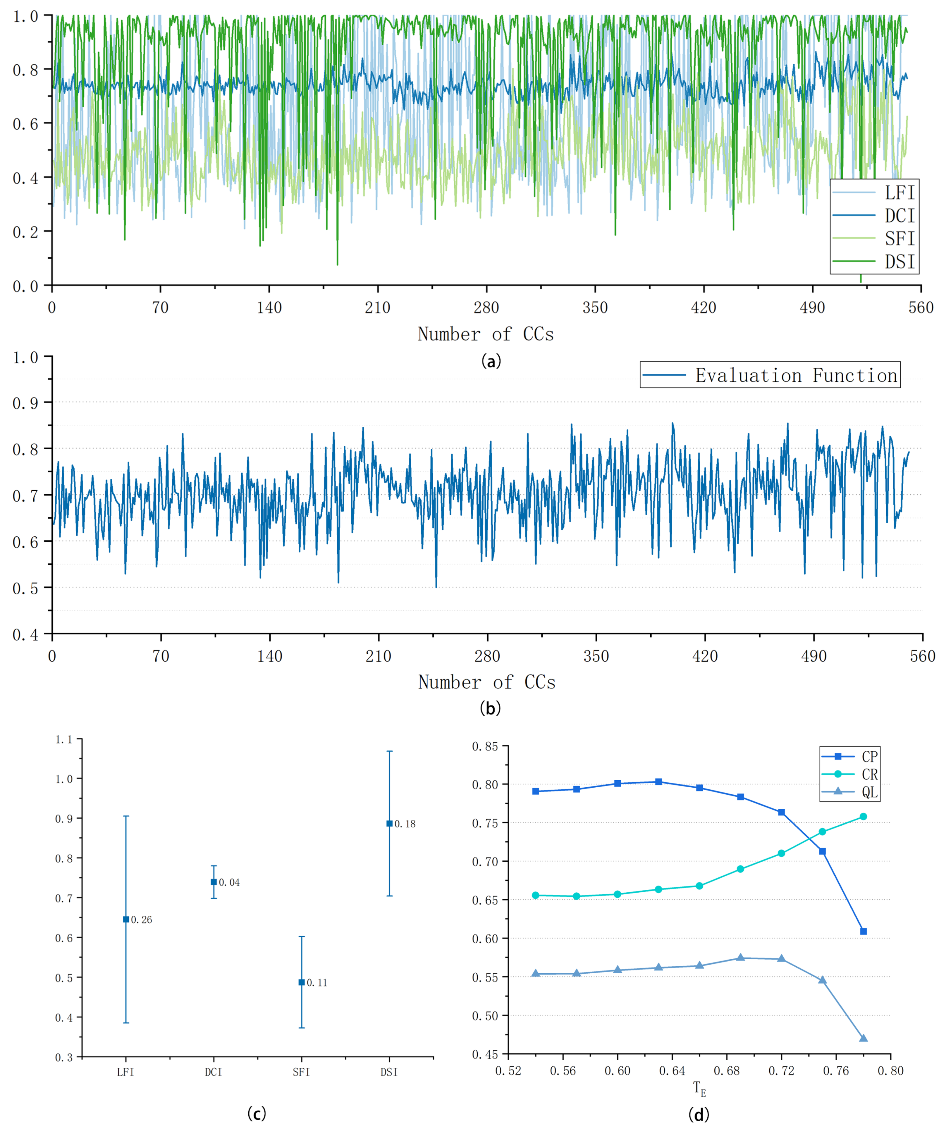 Remotesensing 13 01476 g008 Remotesensing 13 01476 g008