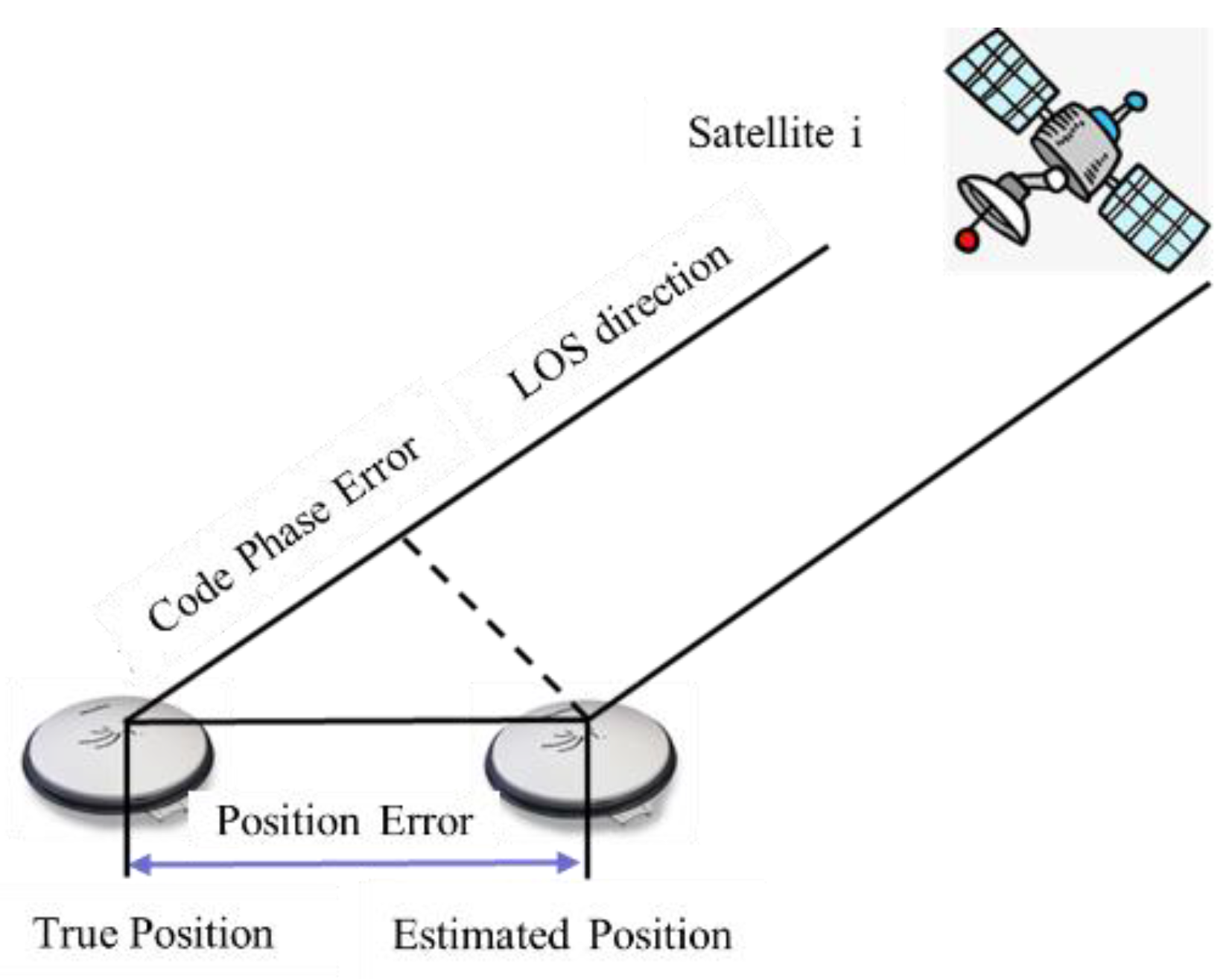 Remotesensing 13 01477 g002