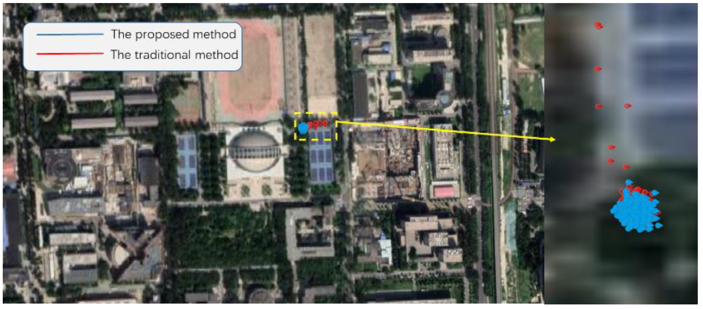 Remotesensing 13 01477 g004