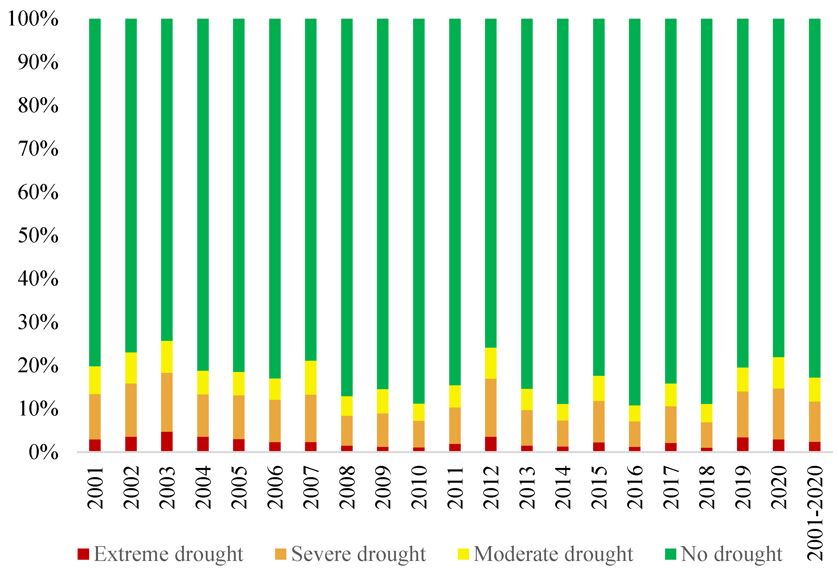 Remotesensing 13 01478 g002 Remotesensing 13 01478 g002