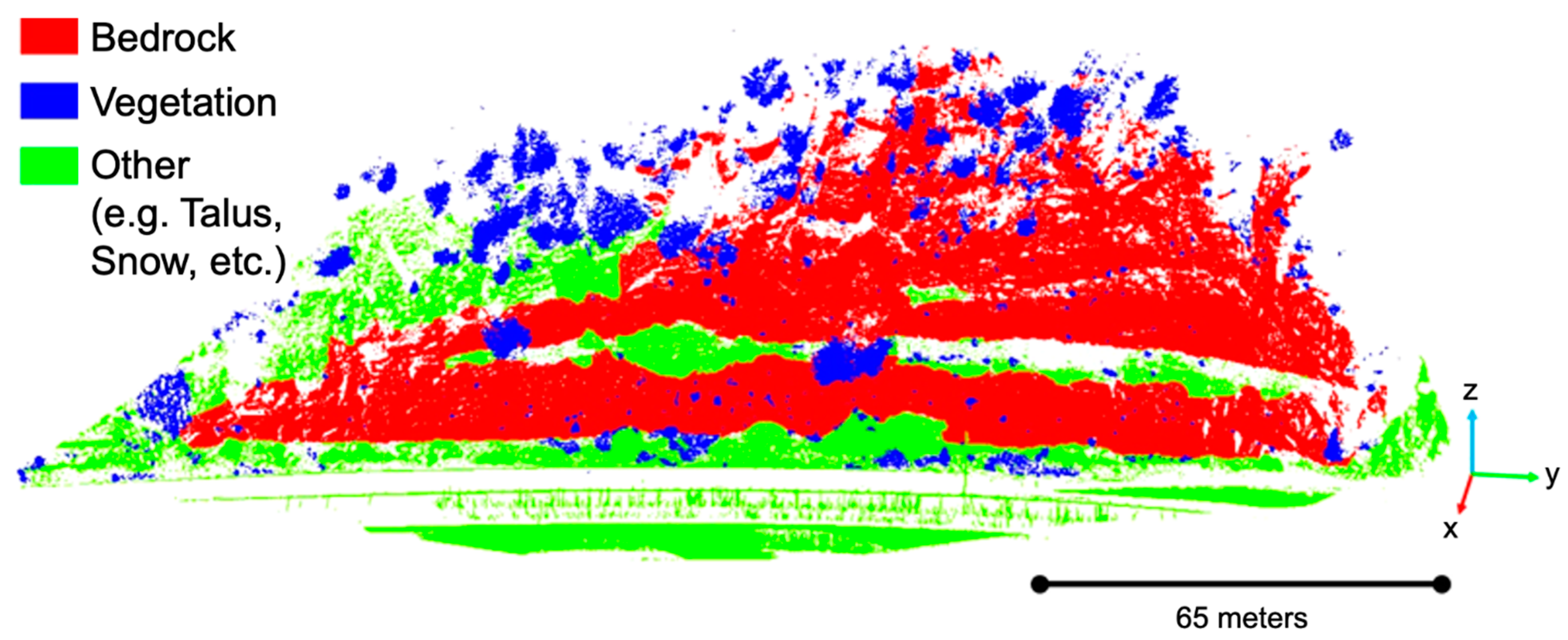 Remotesensing 13 01479 g004