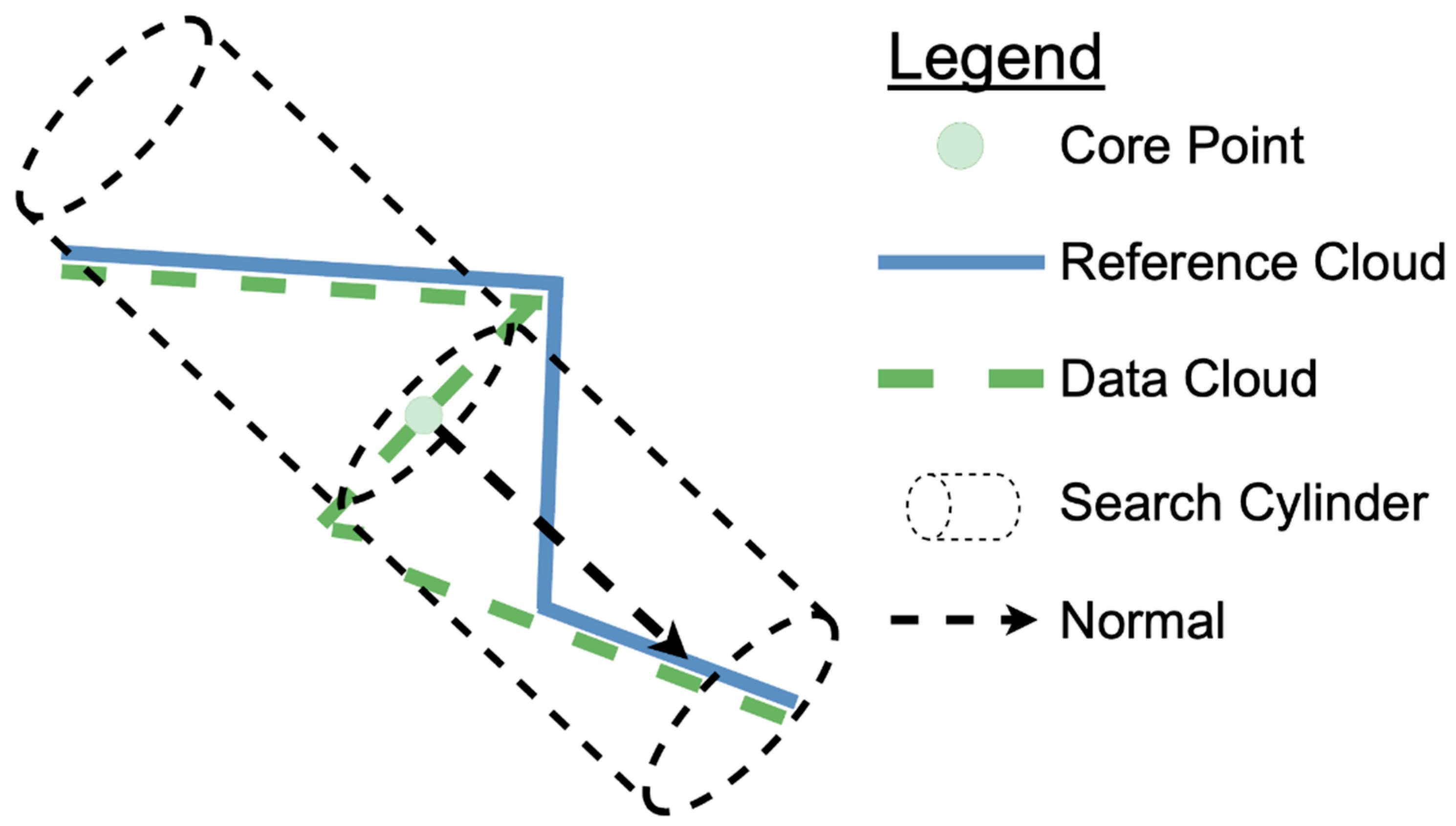 Remotesensing 13 01479 g005