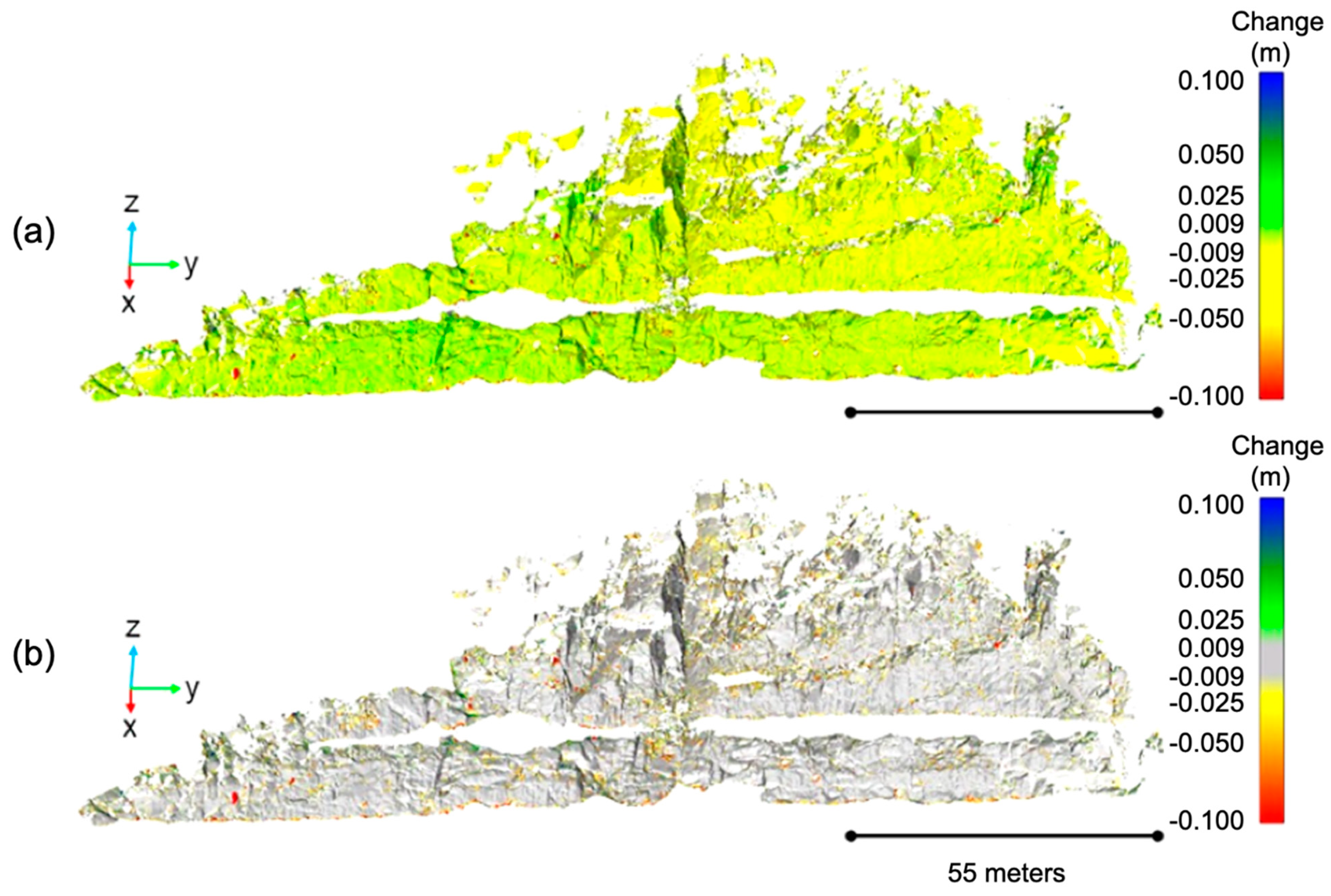 Remotesensing 13 01479 g007