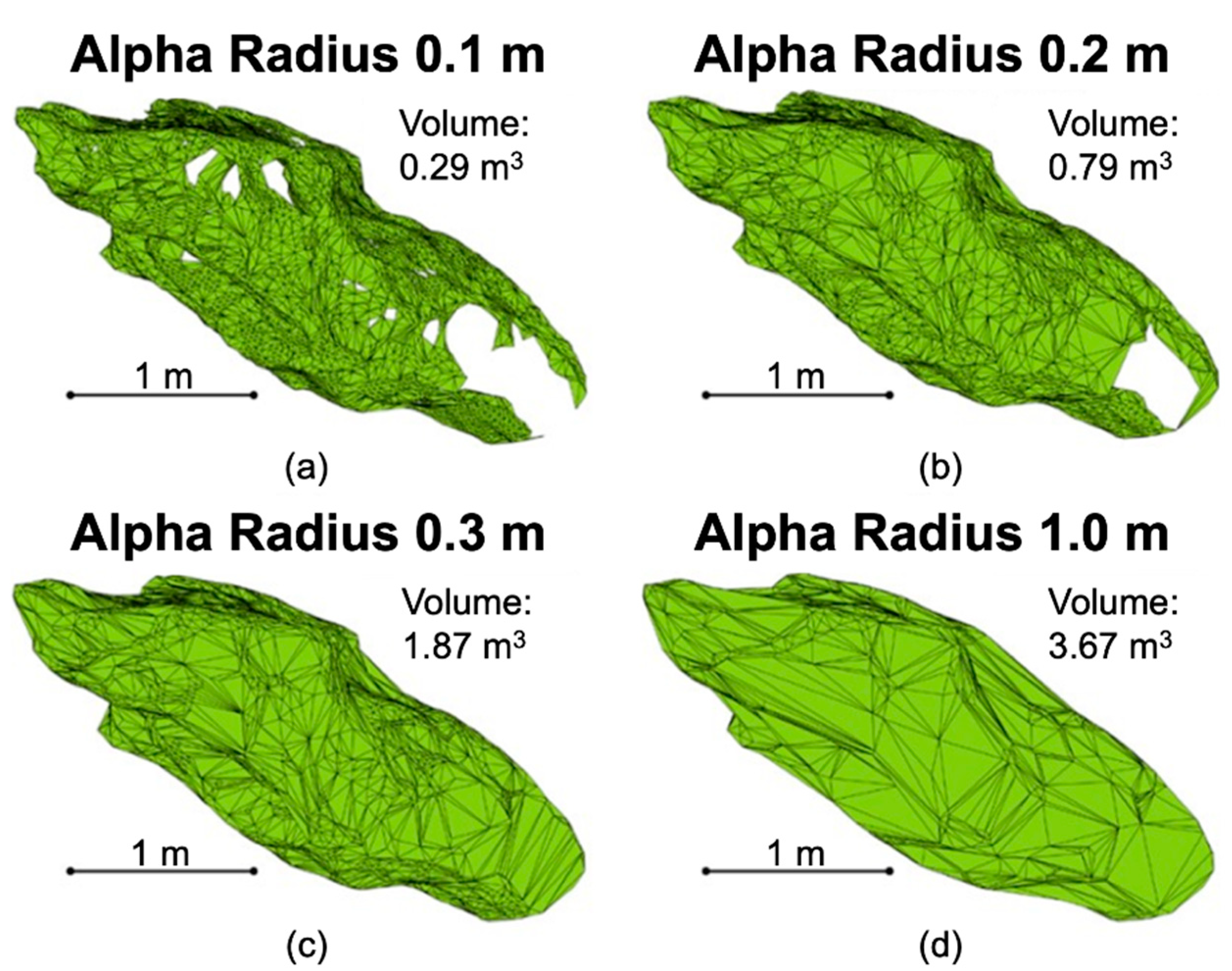 Remotesensing 13 01479 g008