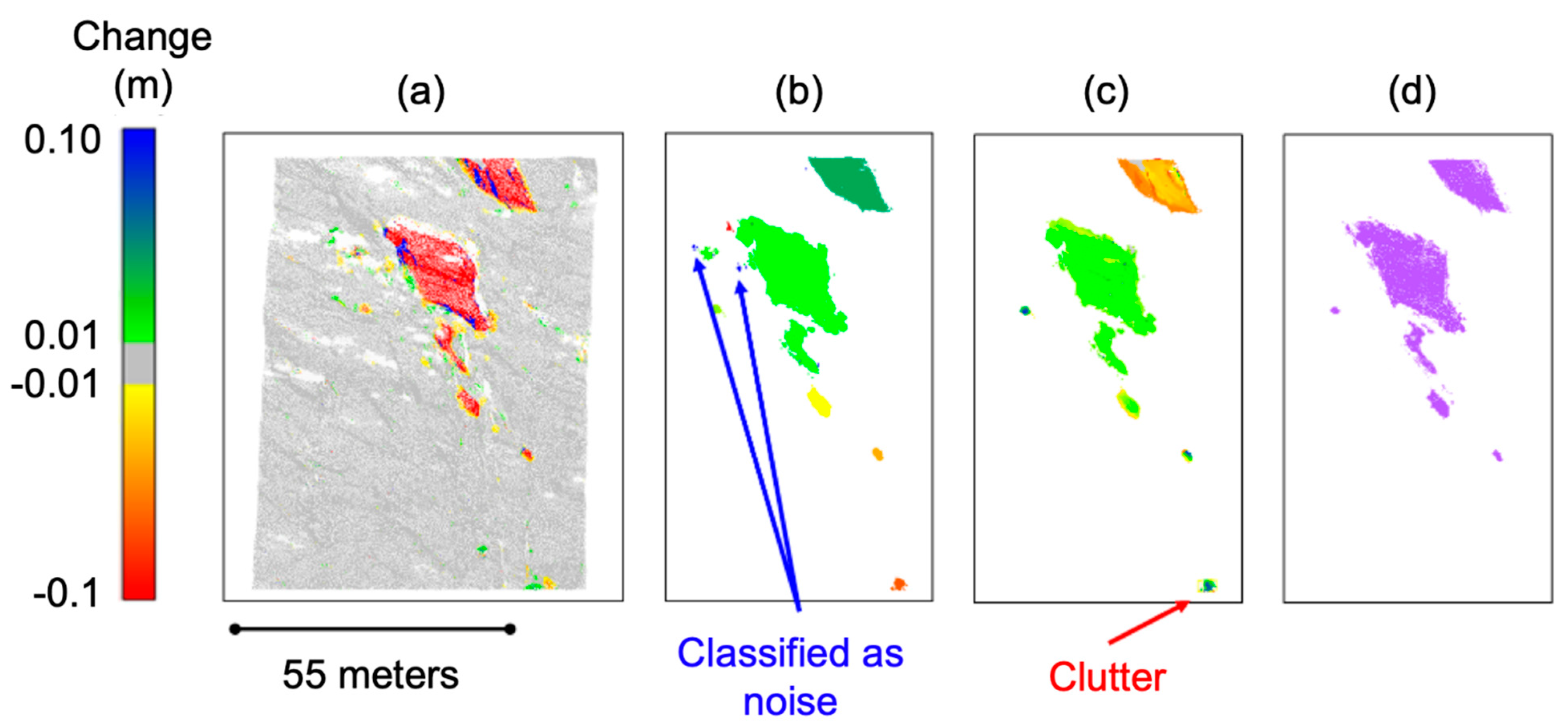 Remotesensing 13 01479 g010