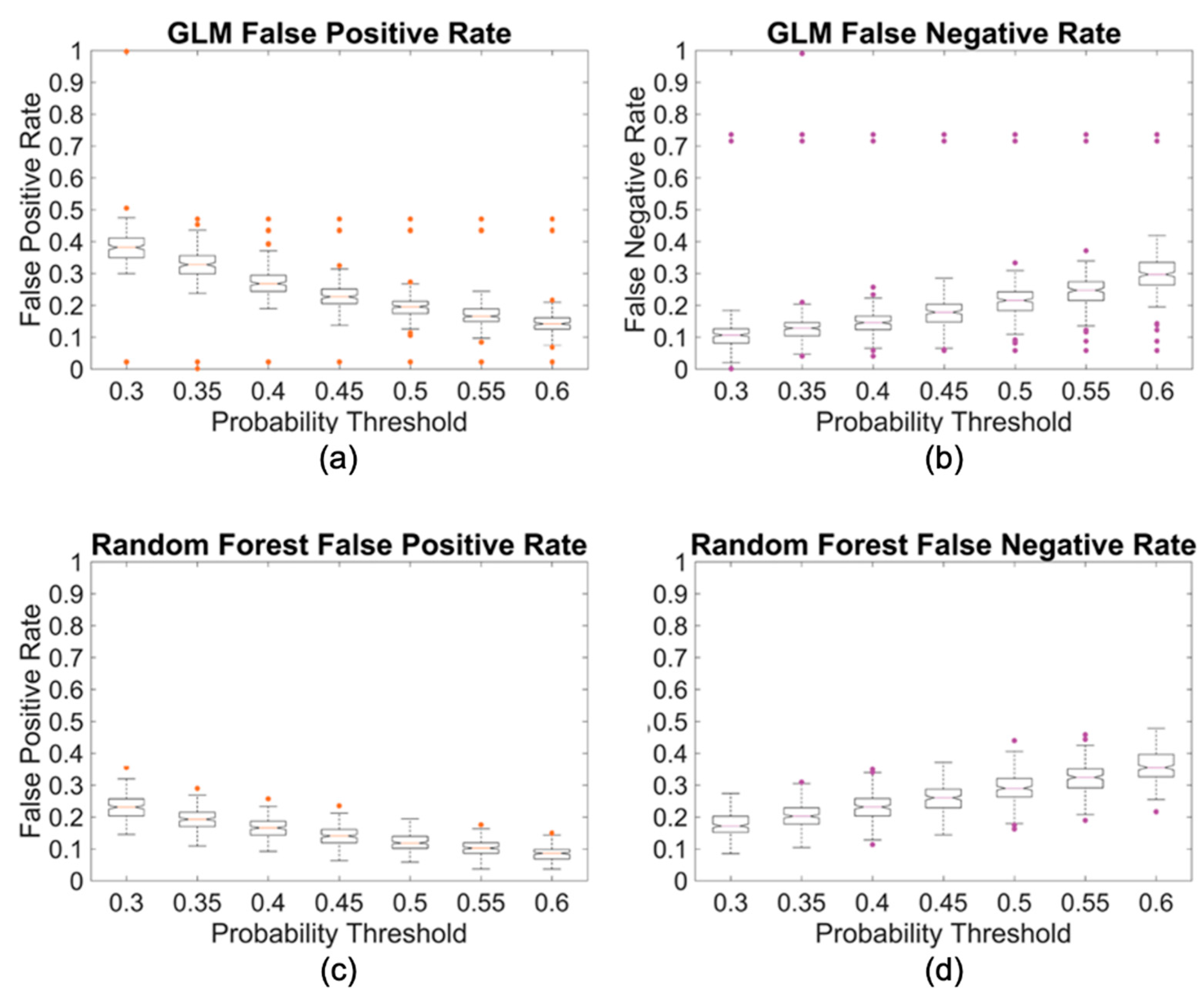 Remotesensing 13 01479 g011