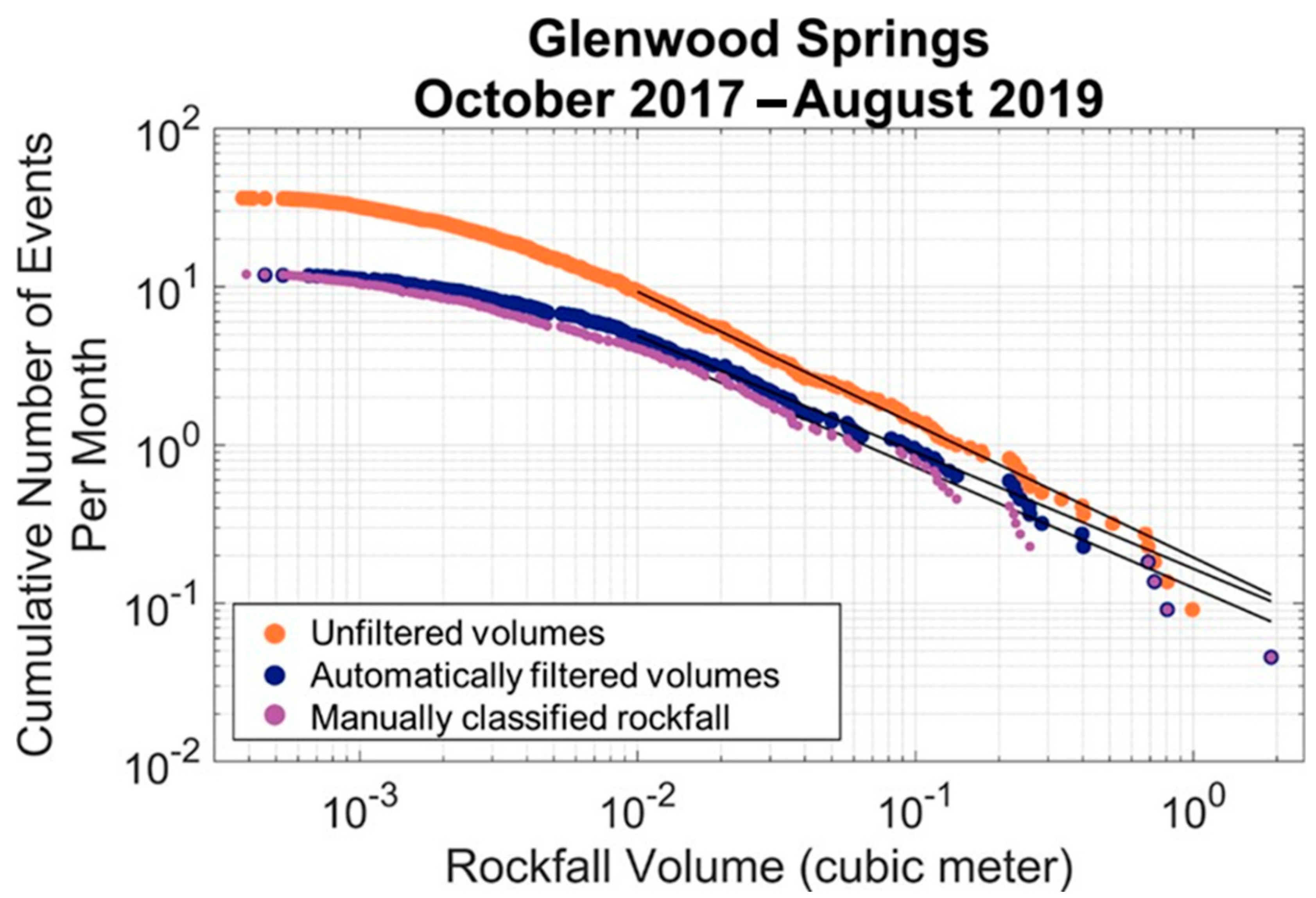 Remotesensing 13 01479 g013
