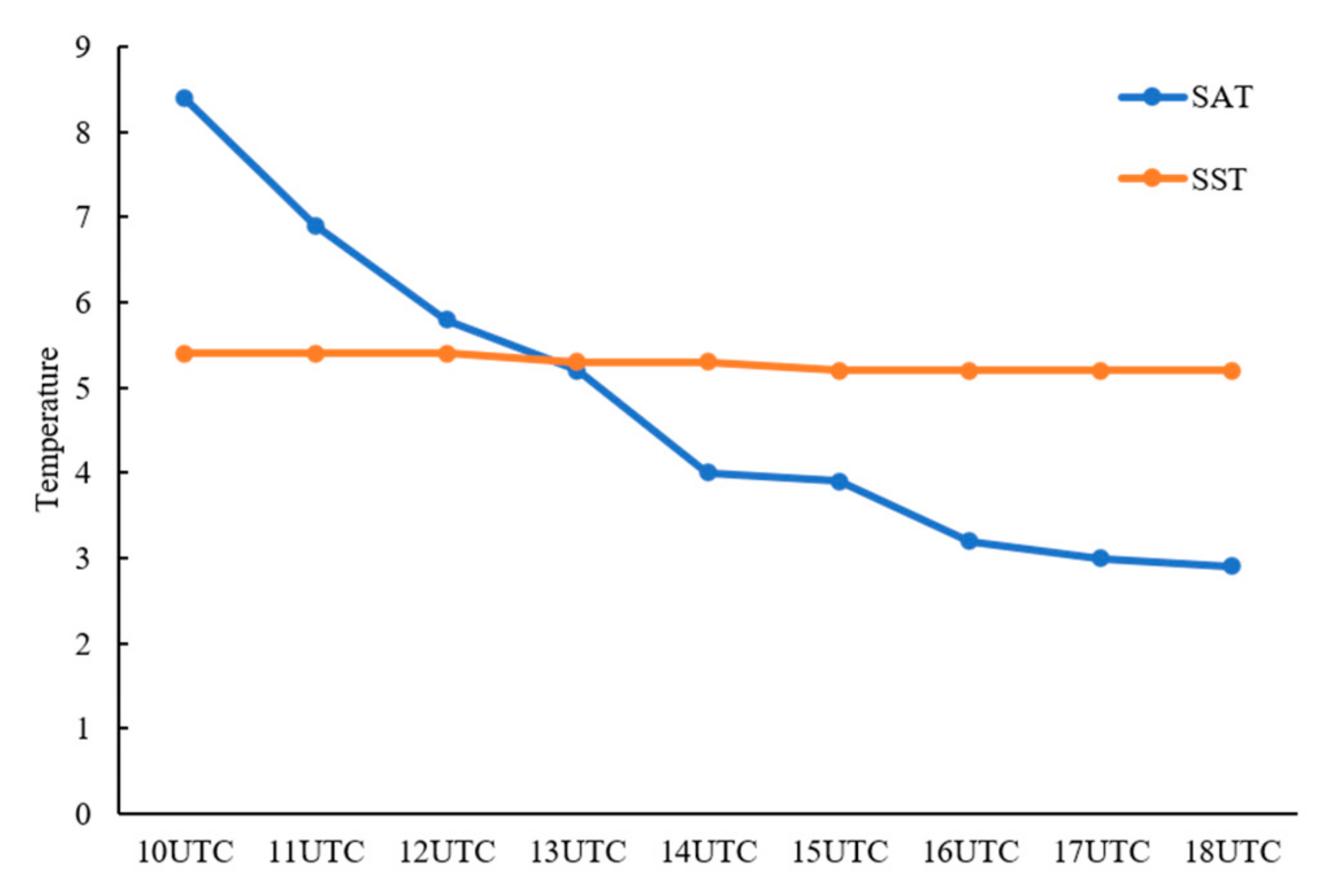 Remotesensing 13 01480 g009 Remotesensing 13 01480 g009