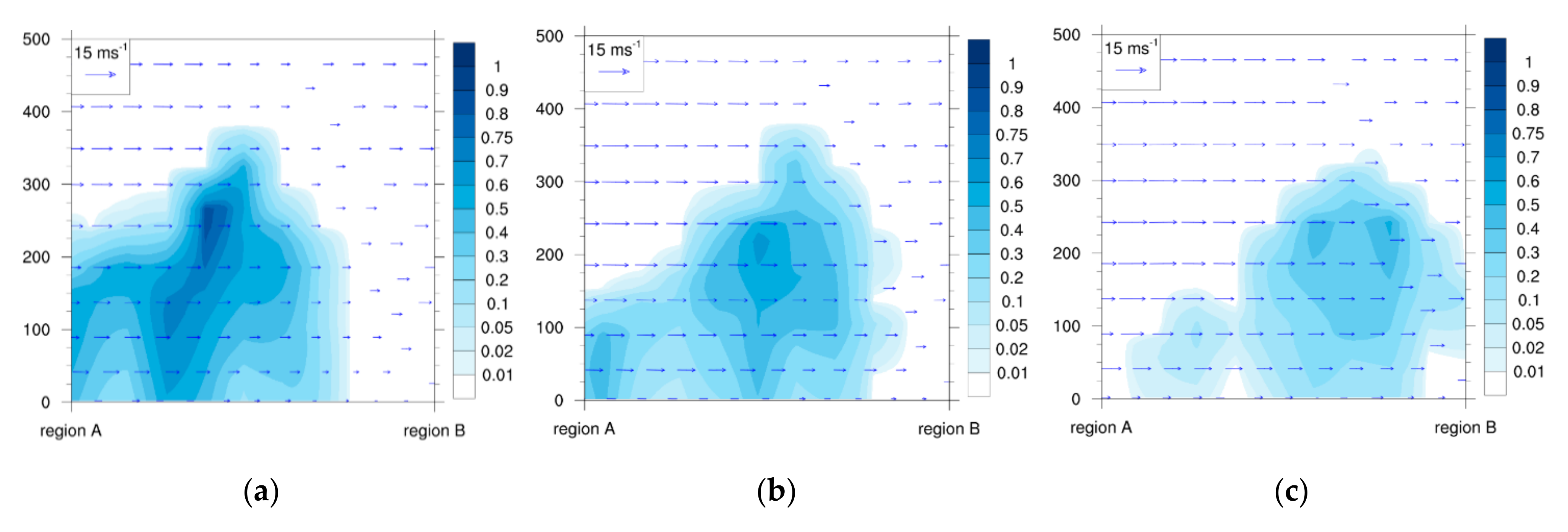 Remotesensing 13 01480 g013 Remotesensing 13 01480 g013