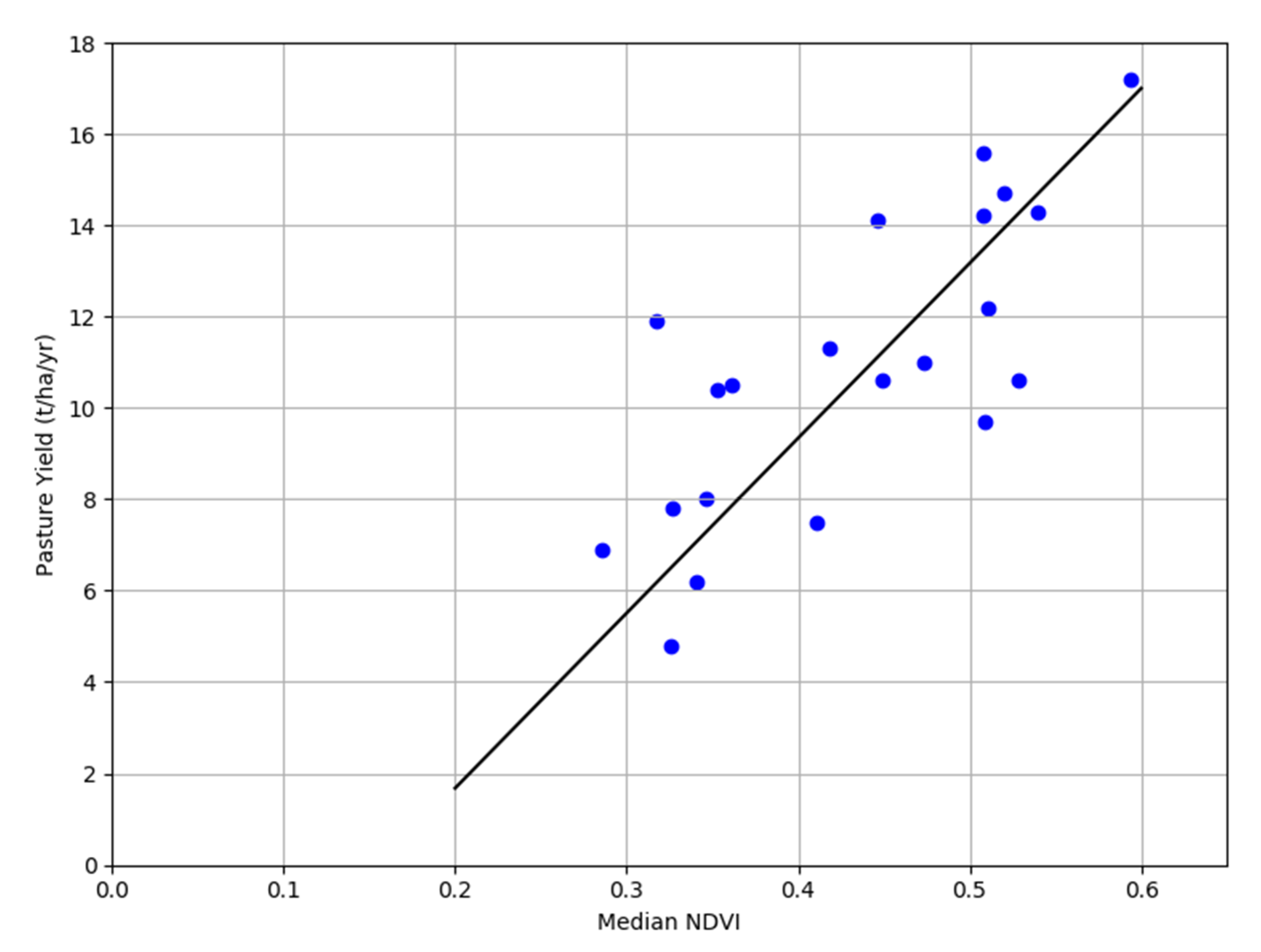 Remotesensing 13 01481 g004
