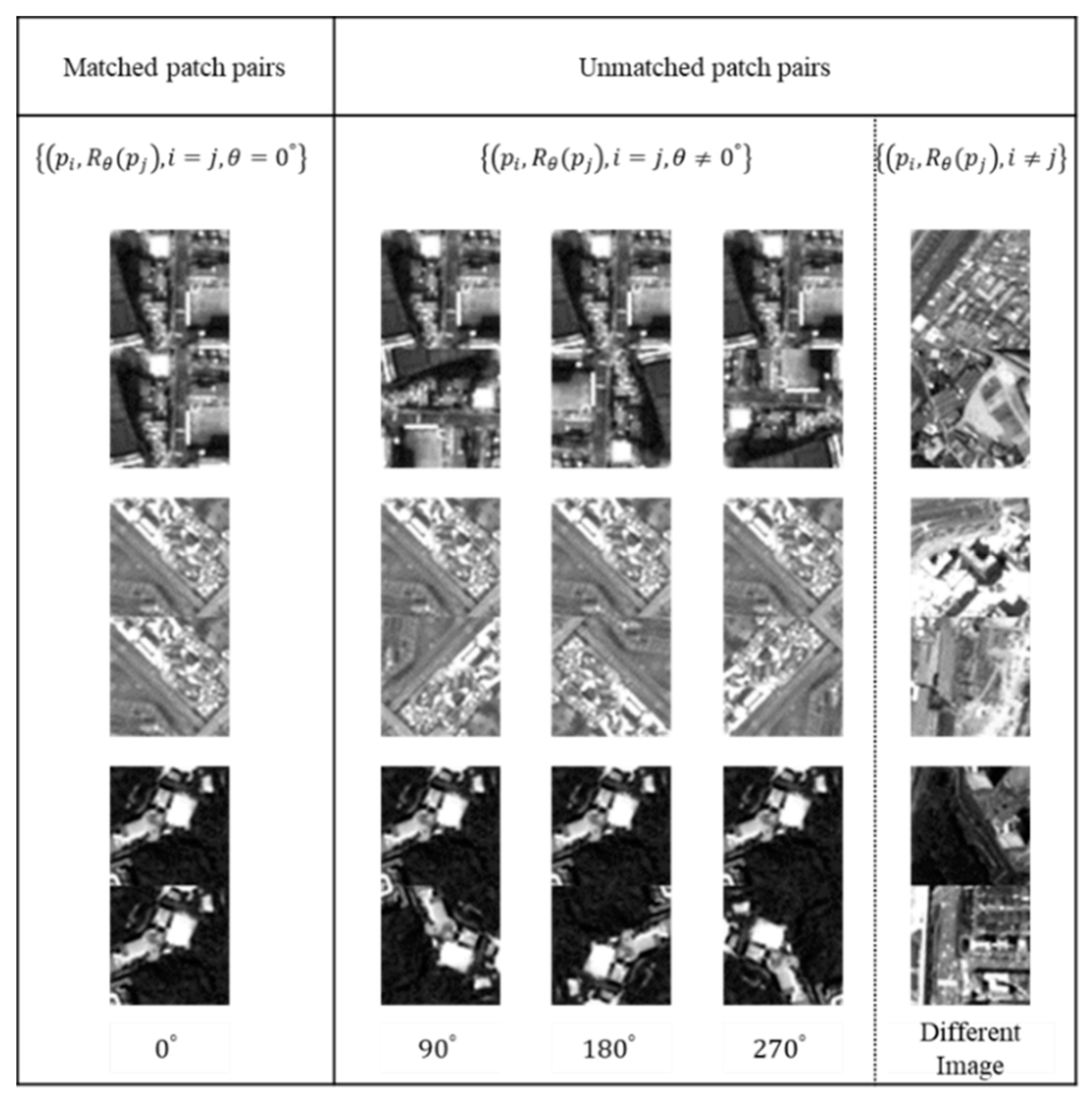 Remotesensing 13 01482 g004 Remotesensing 13 01482 g004