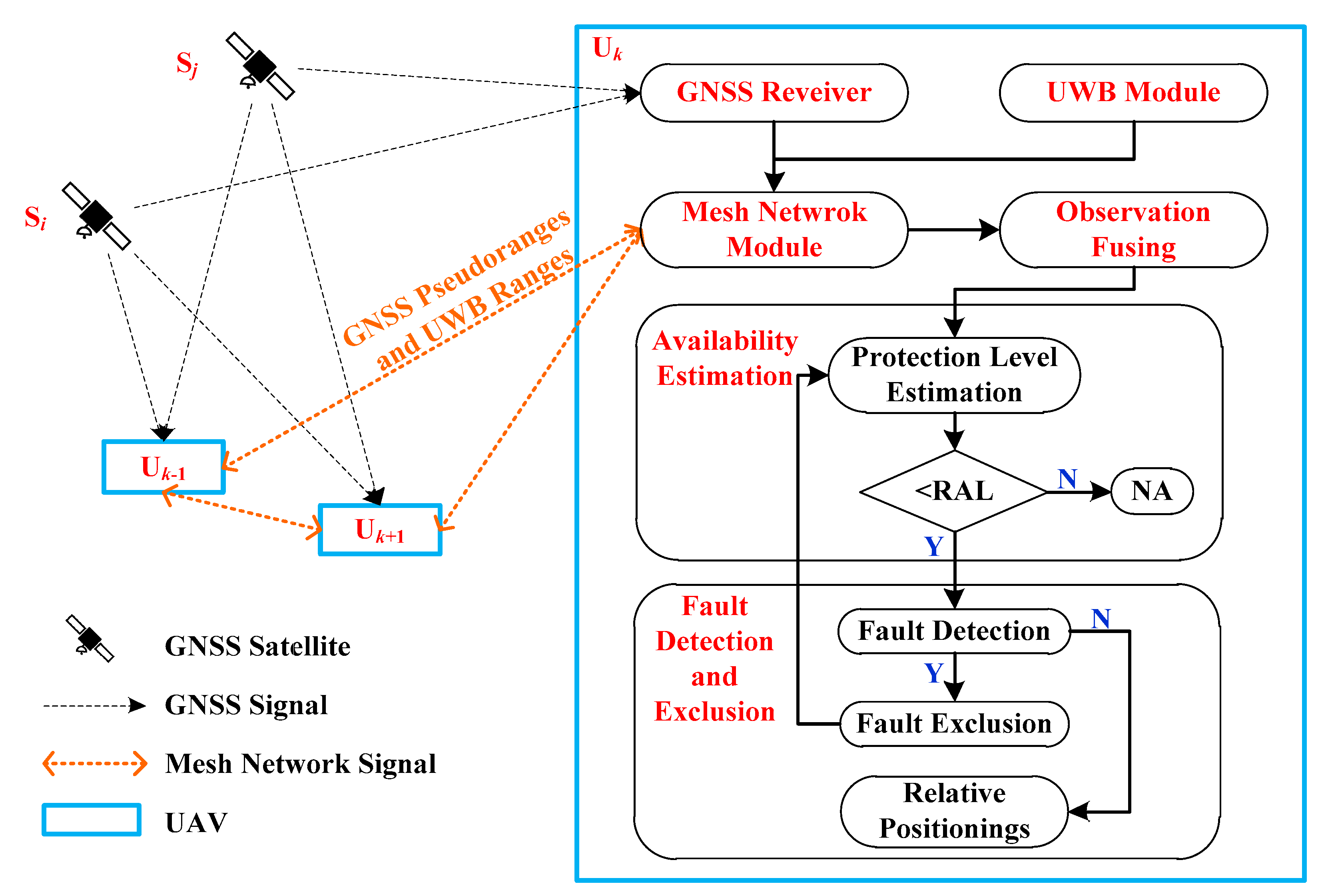 Remotesensing 13 01483 g001