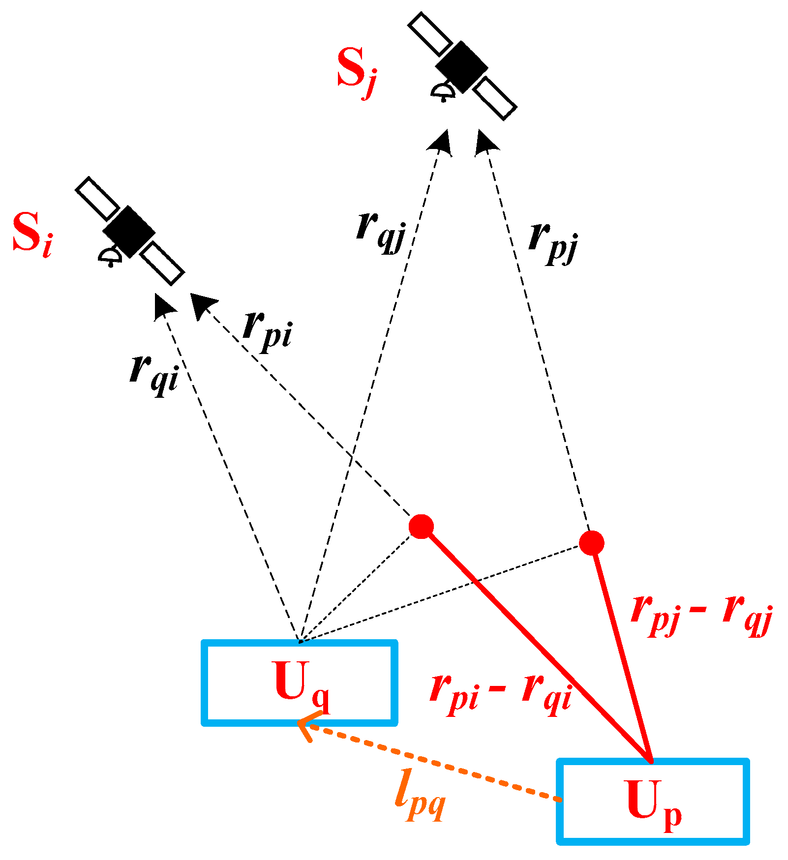 Remotesensing 13 01483 g002