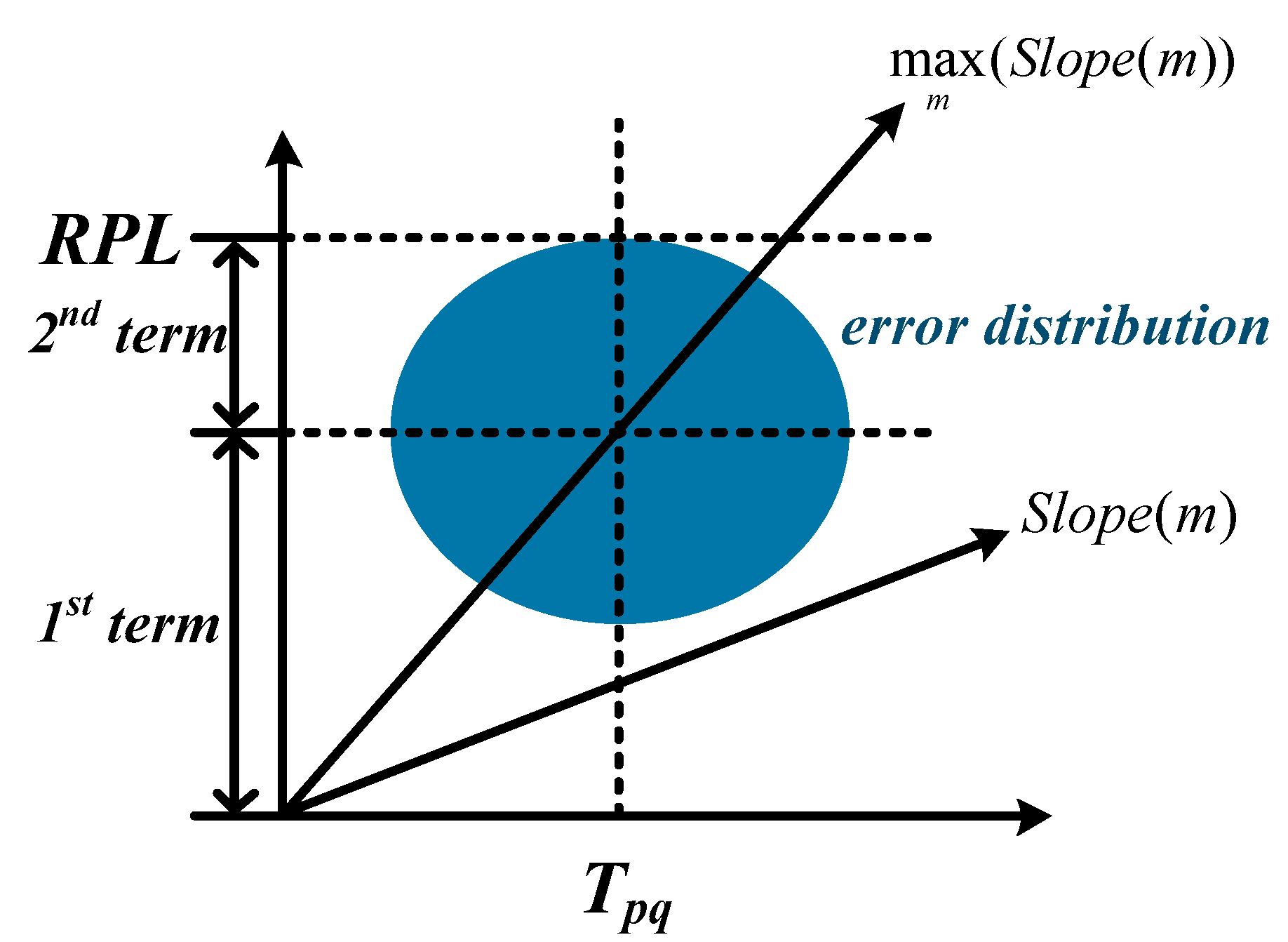 Remotesensing 13 01483 g004