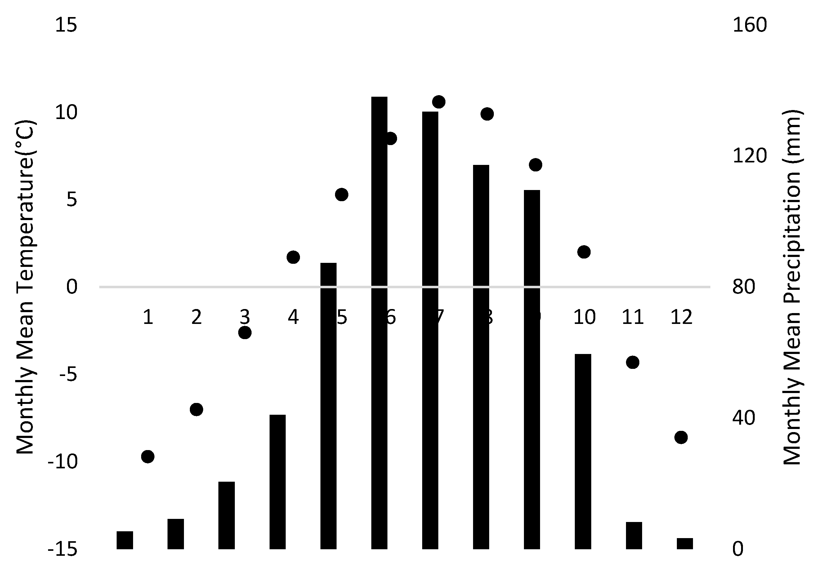 Remotesensing 13 01484 g002 Remotesensing 13 01484 g002