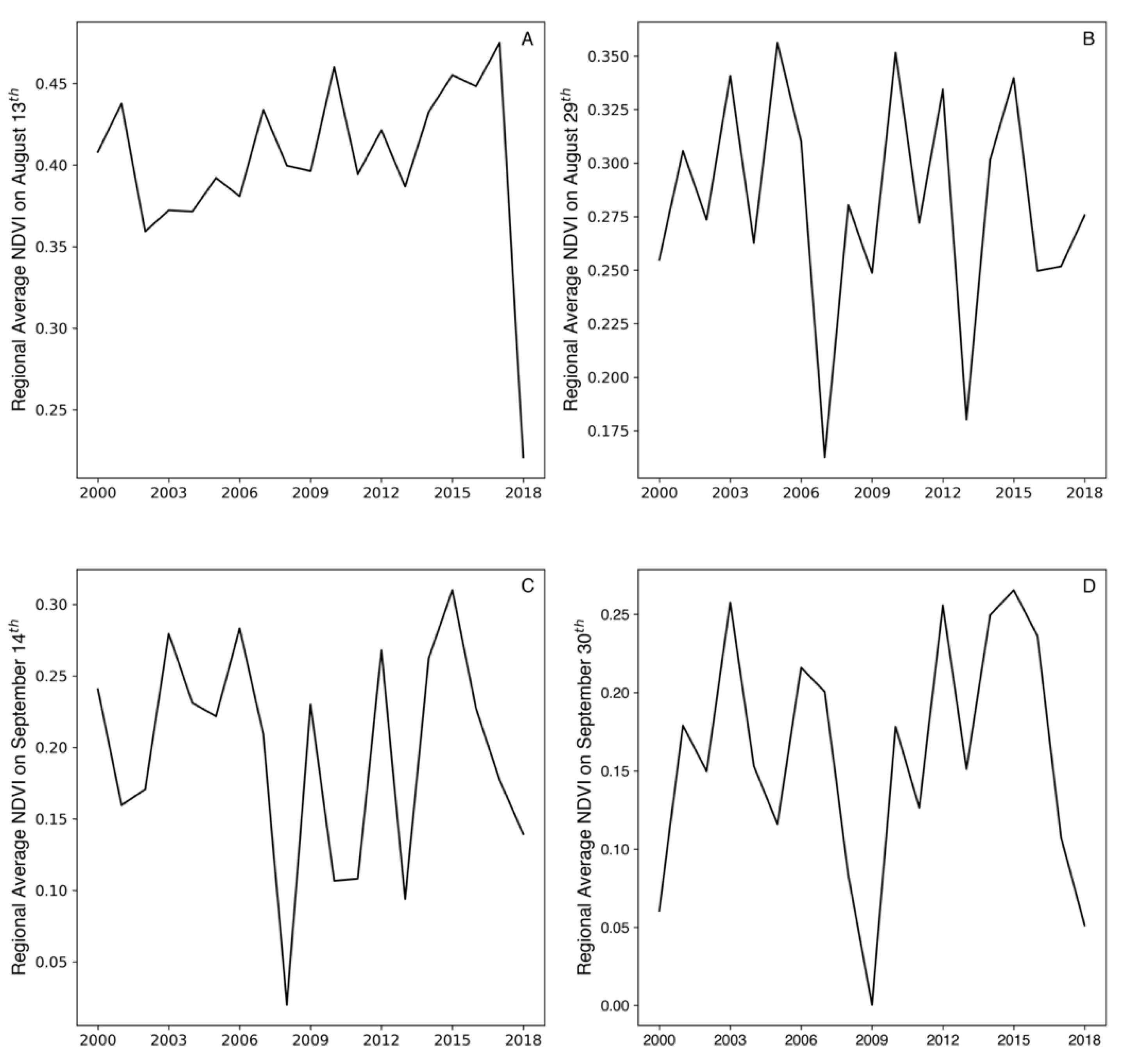 Remotesensing 13 01484 g015 Remotesensing 13 01484 g015