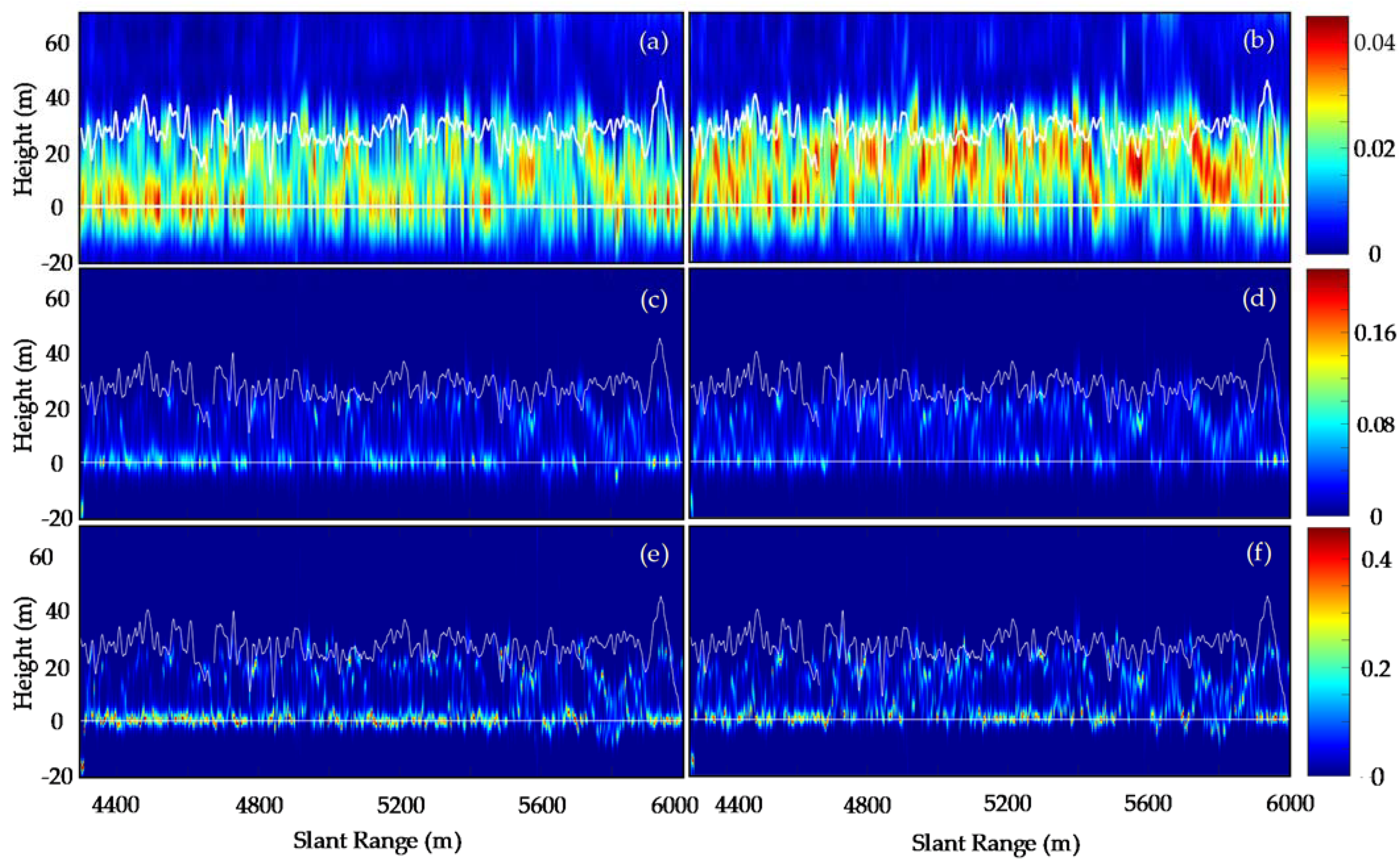Remotesensing 13 01485 g004