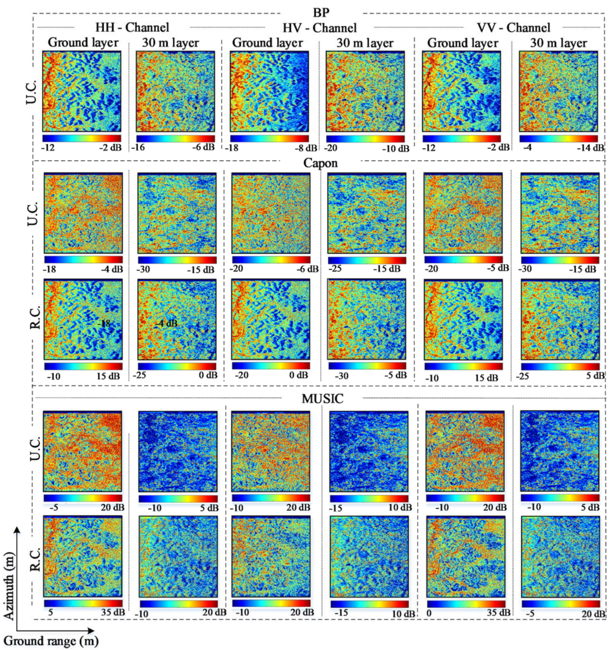 Remotesensing 13 01485 g005