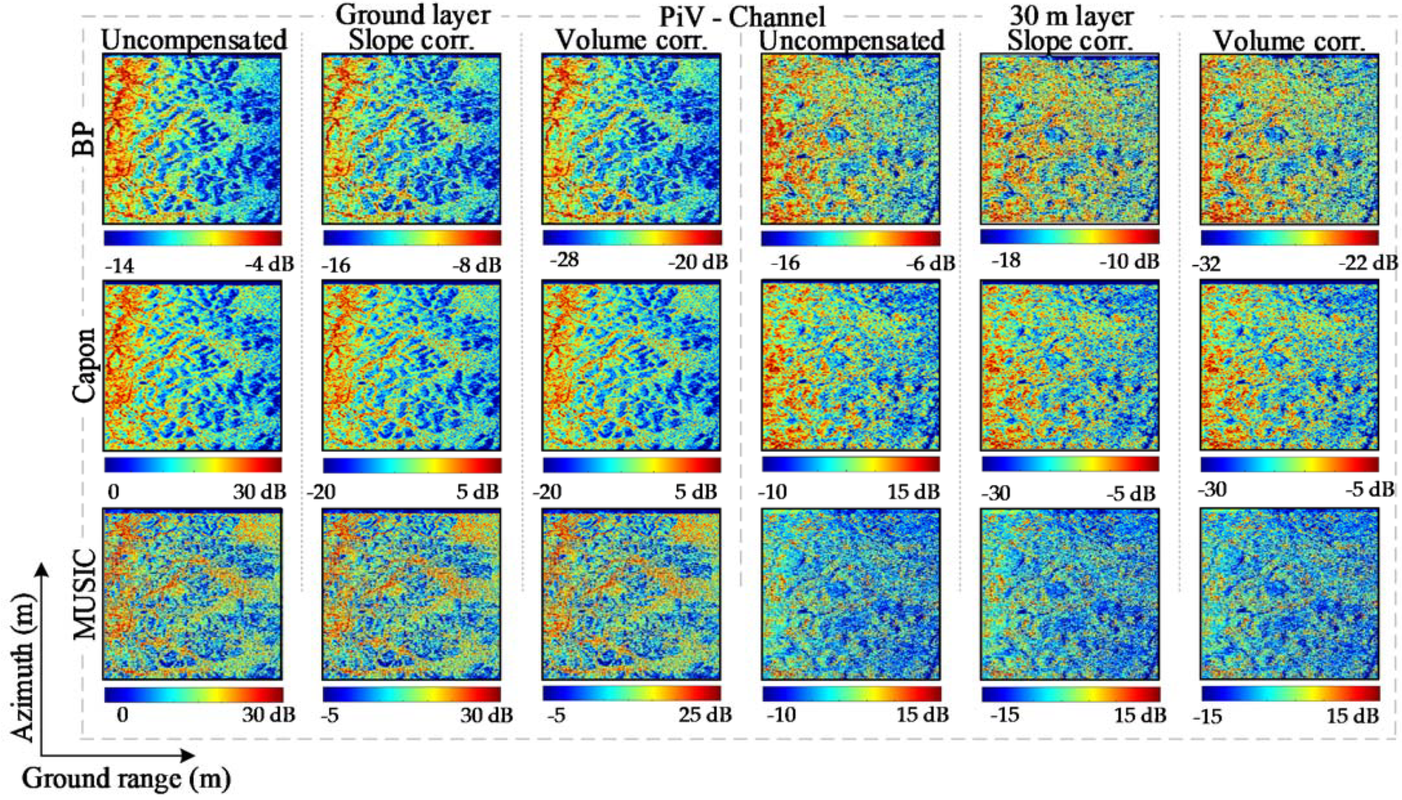 Remotesensing 13 01485 g007