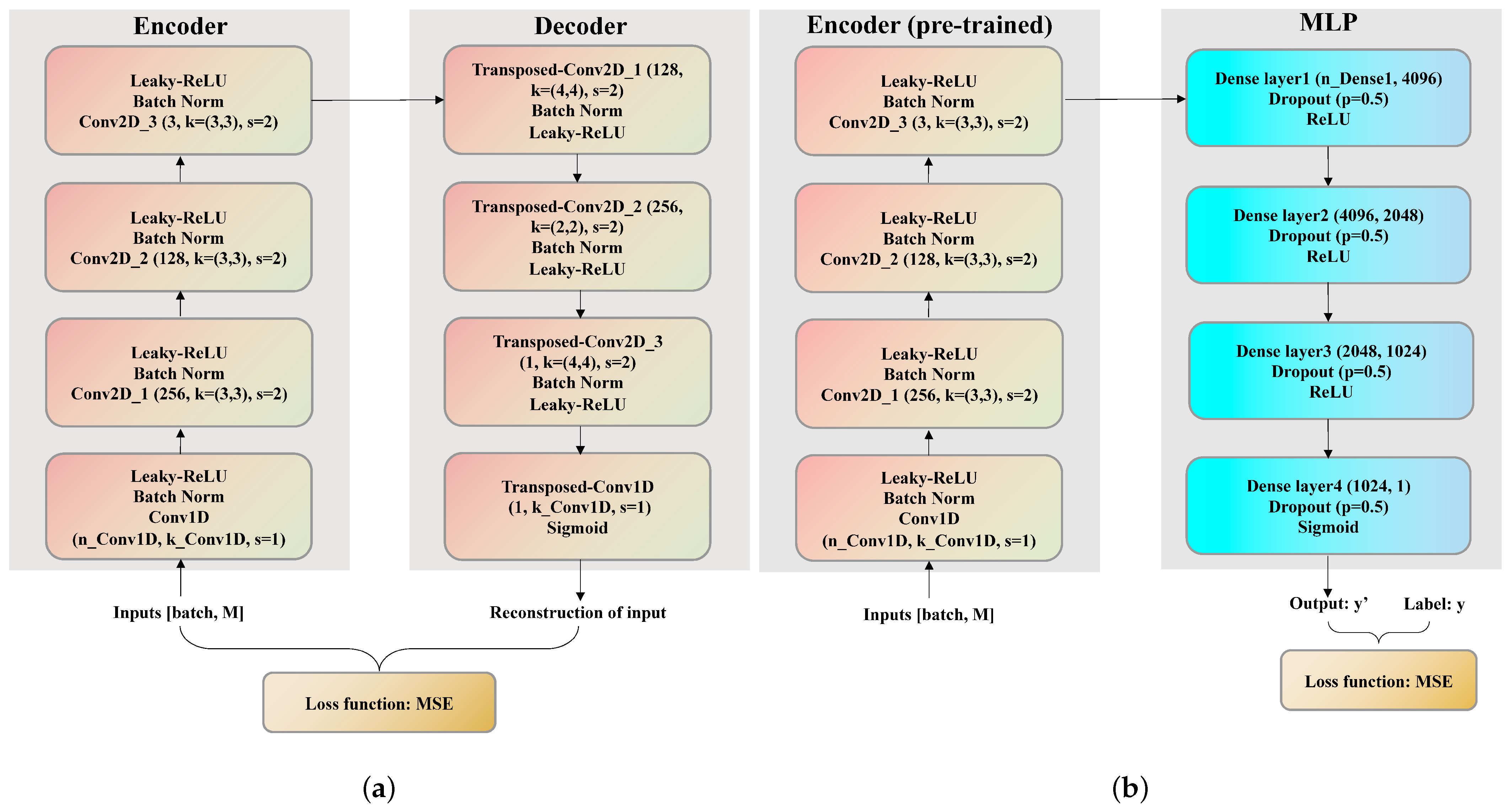 Remotesensing 13 01486 g002