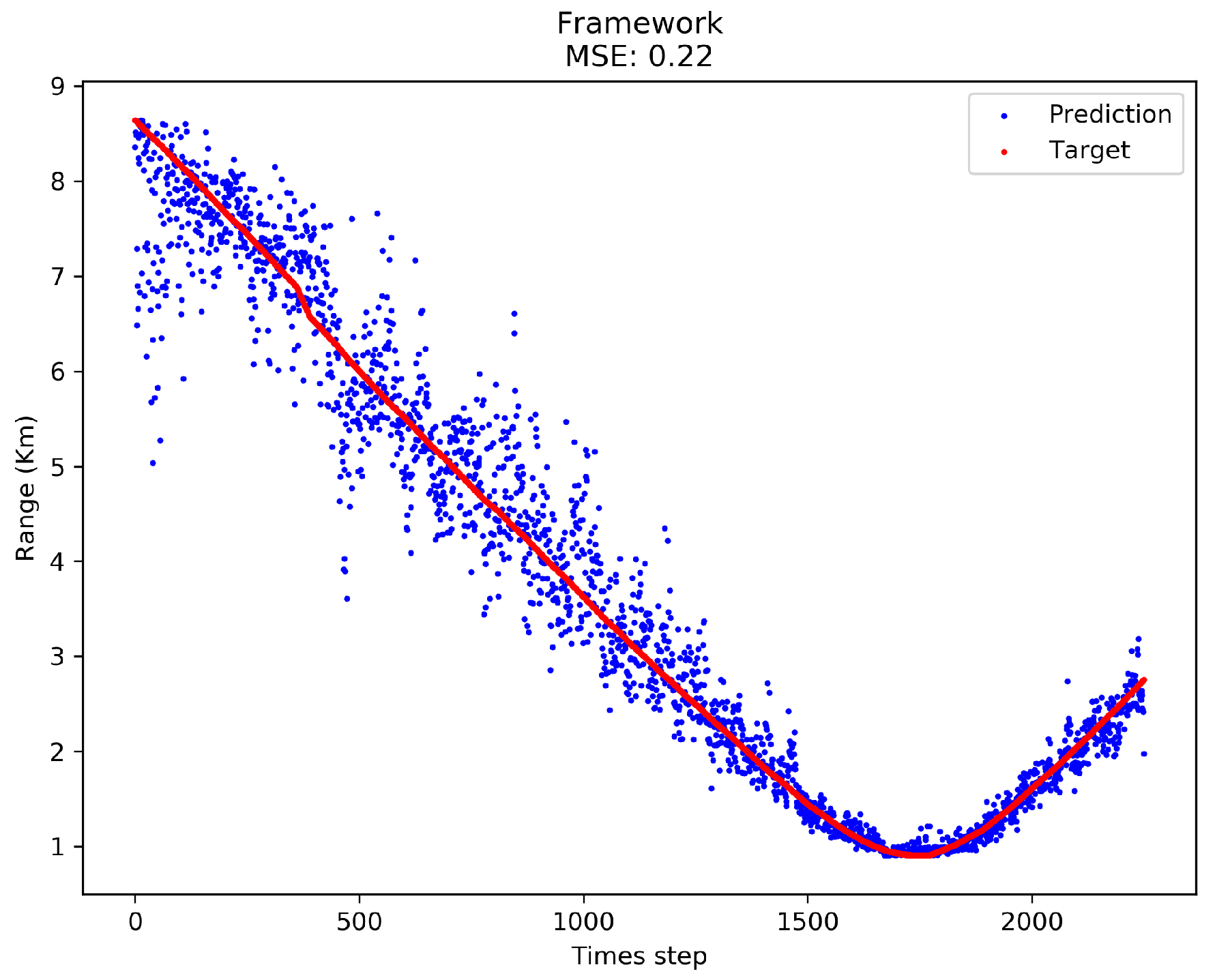 Remotesensing 13 01486 g004