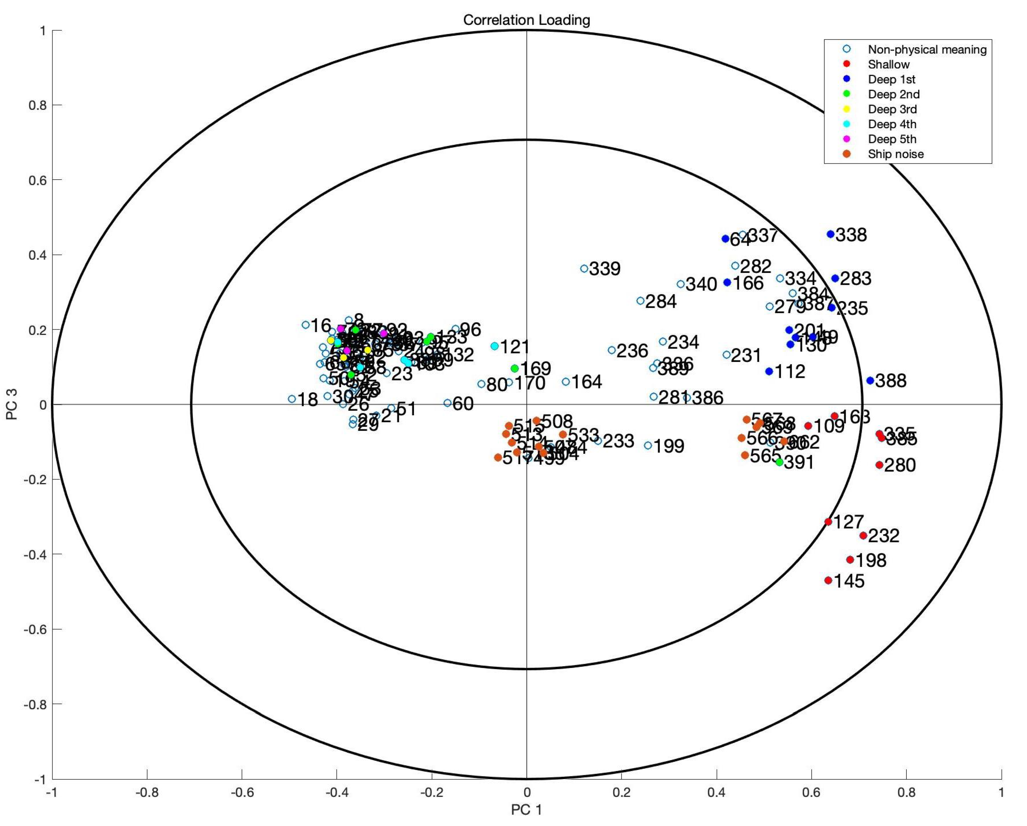 Remotesensing 13 01486 g005