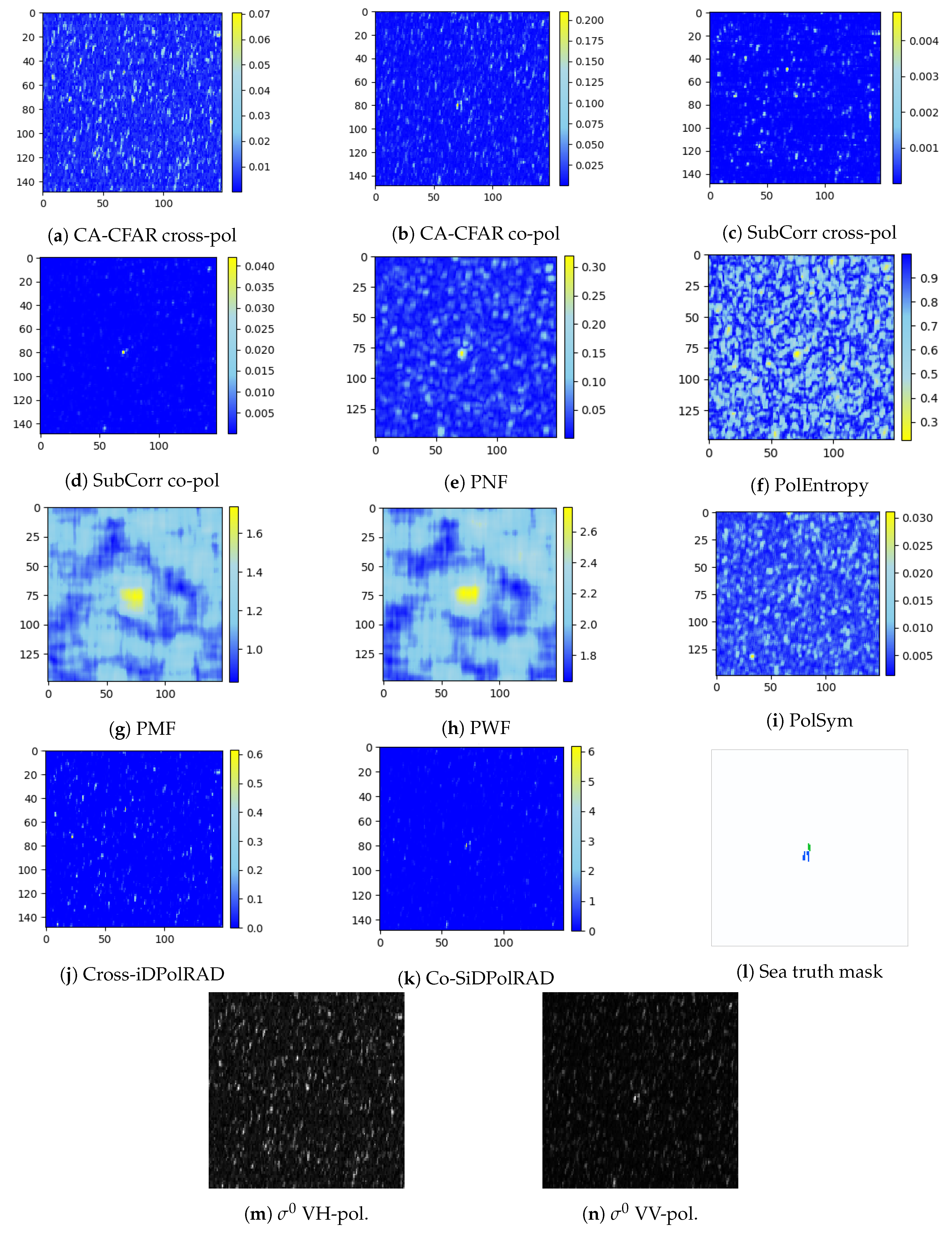 Remotesensing 13 01487 g004