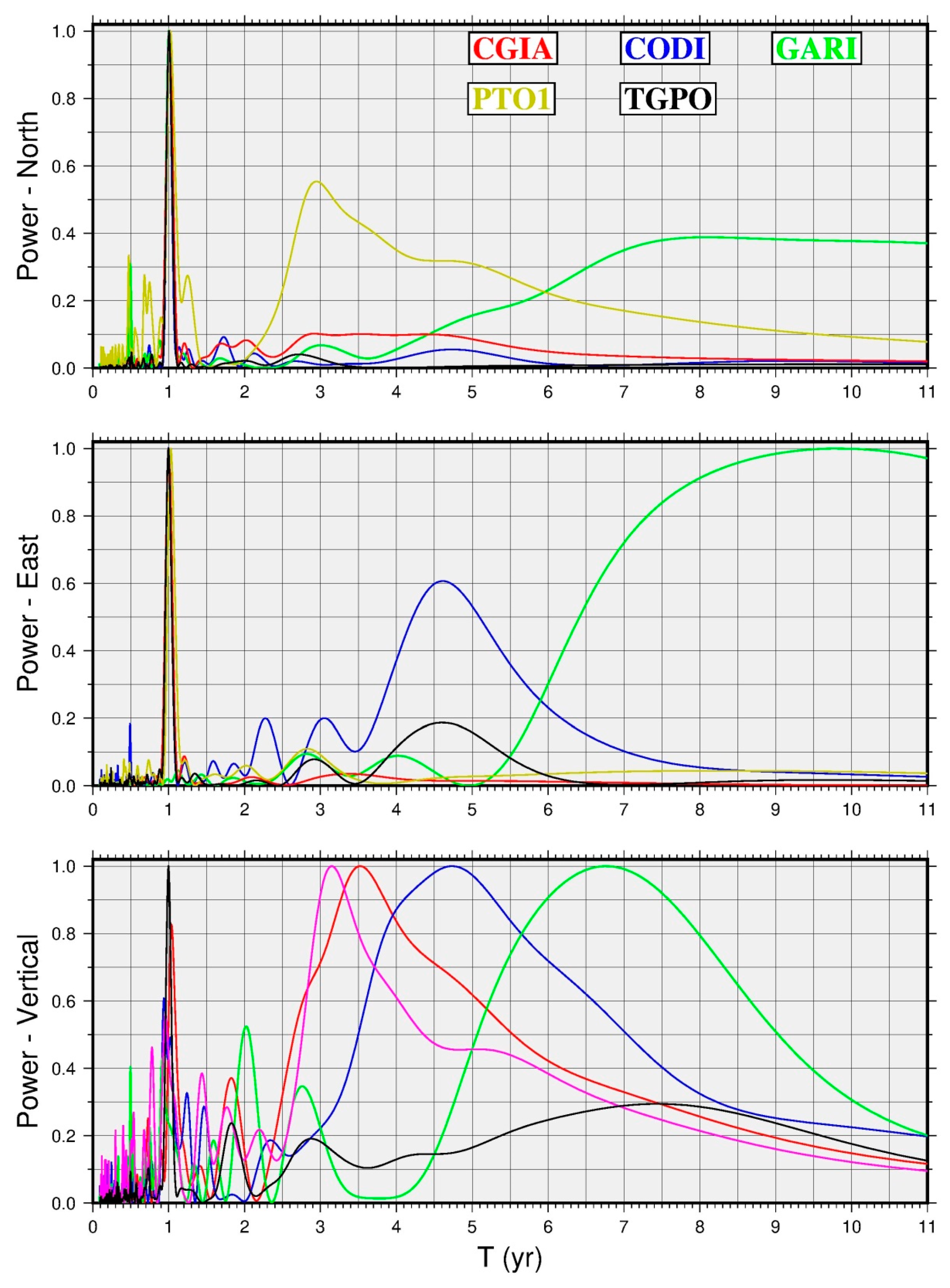 Remotesensing 13 01488 g002