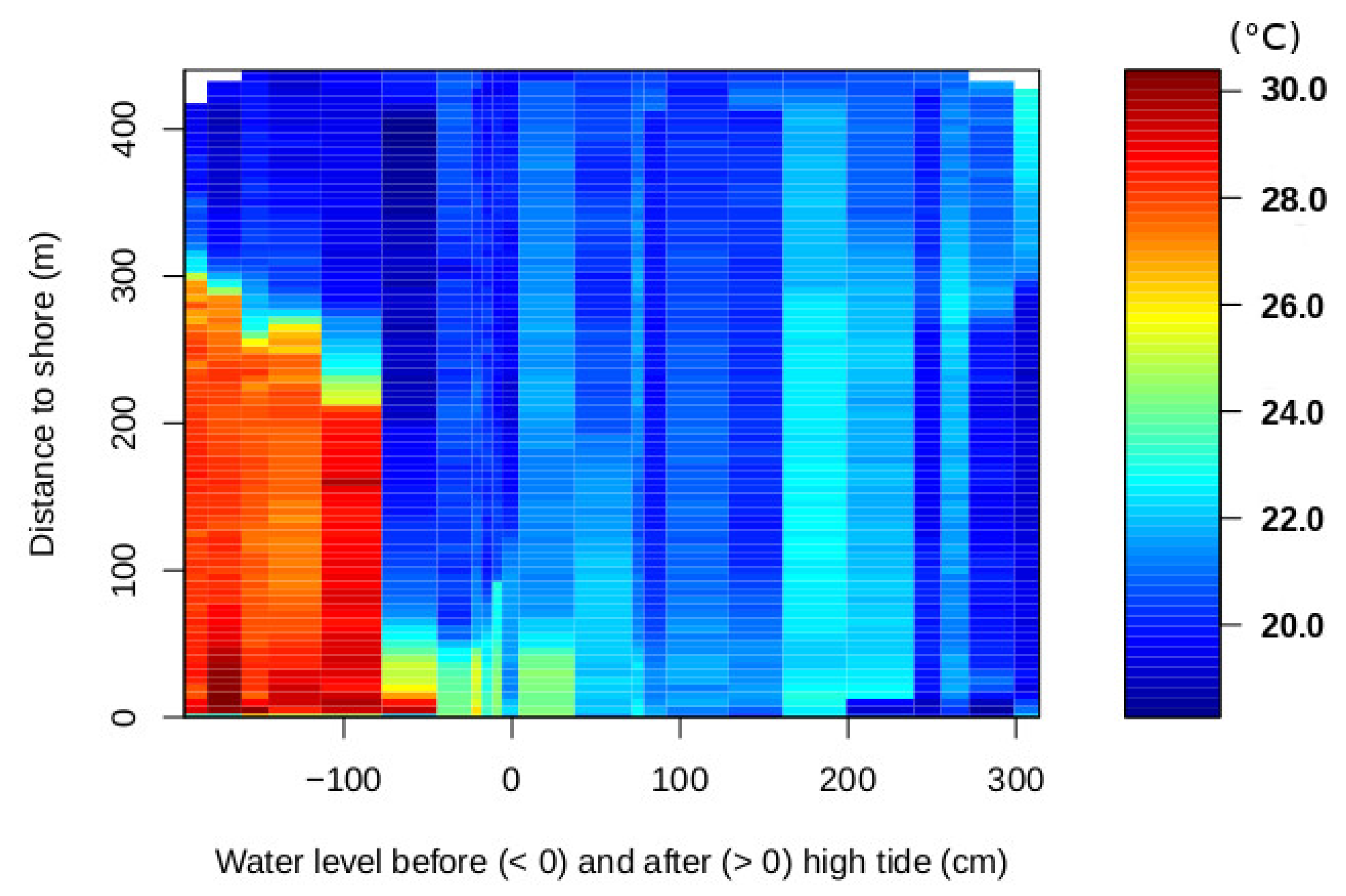 Remotesensing 13 01489 g014