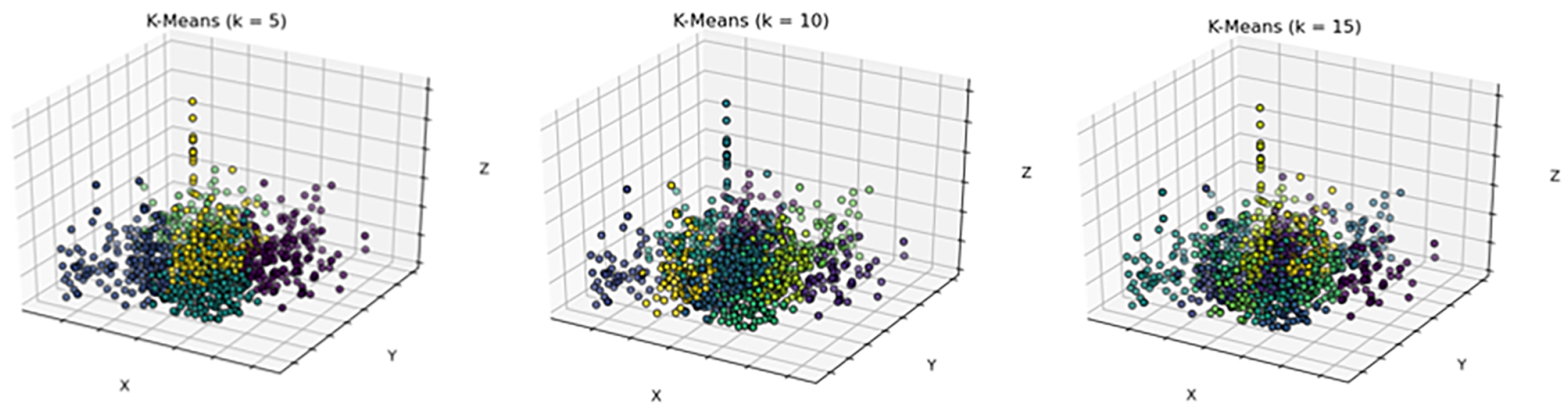 Remotesensing 13 01491 g006
