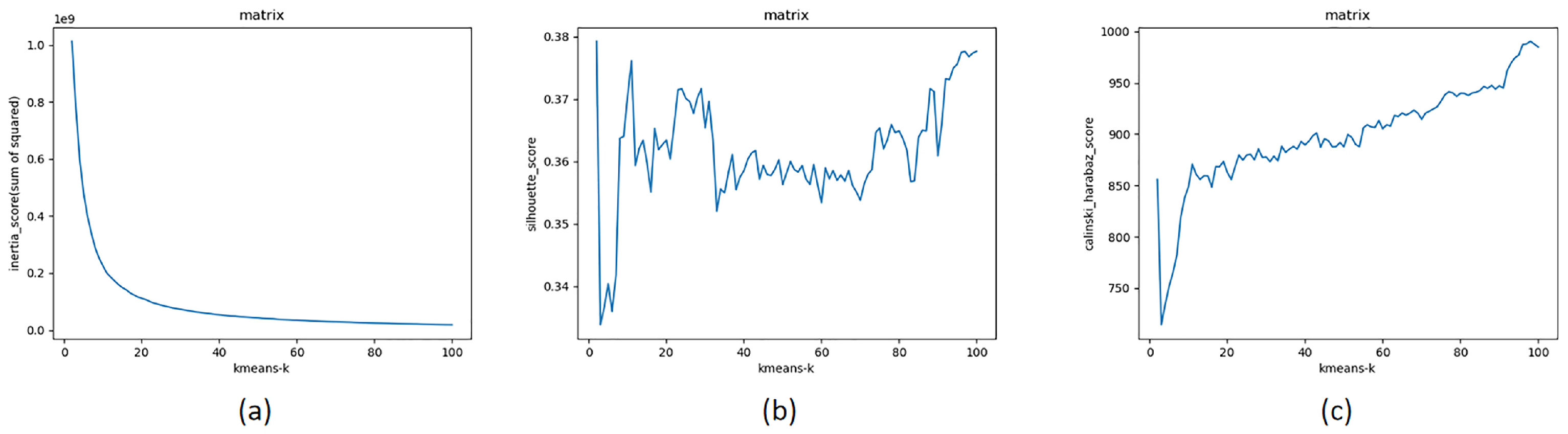 Remotesensing 13 01491 g007