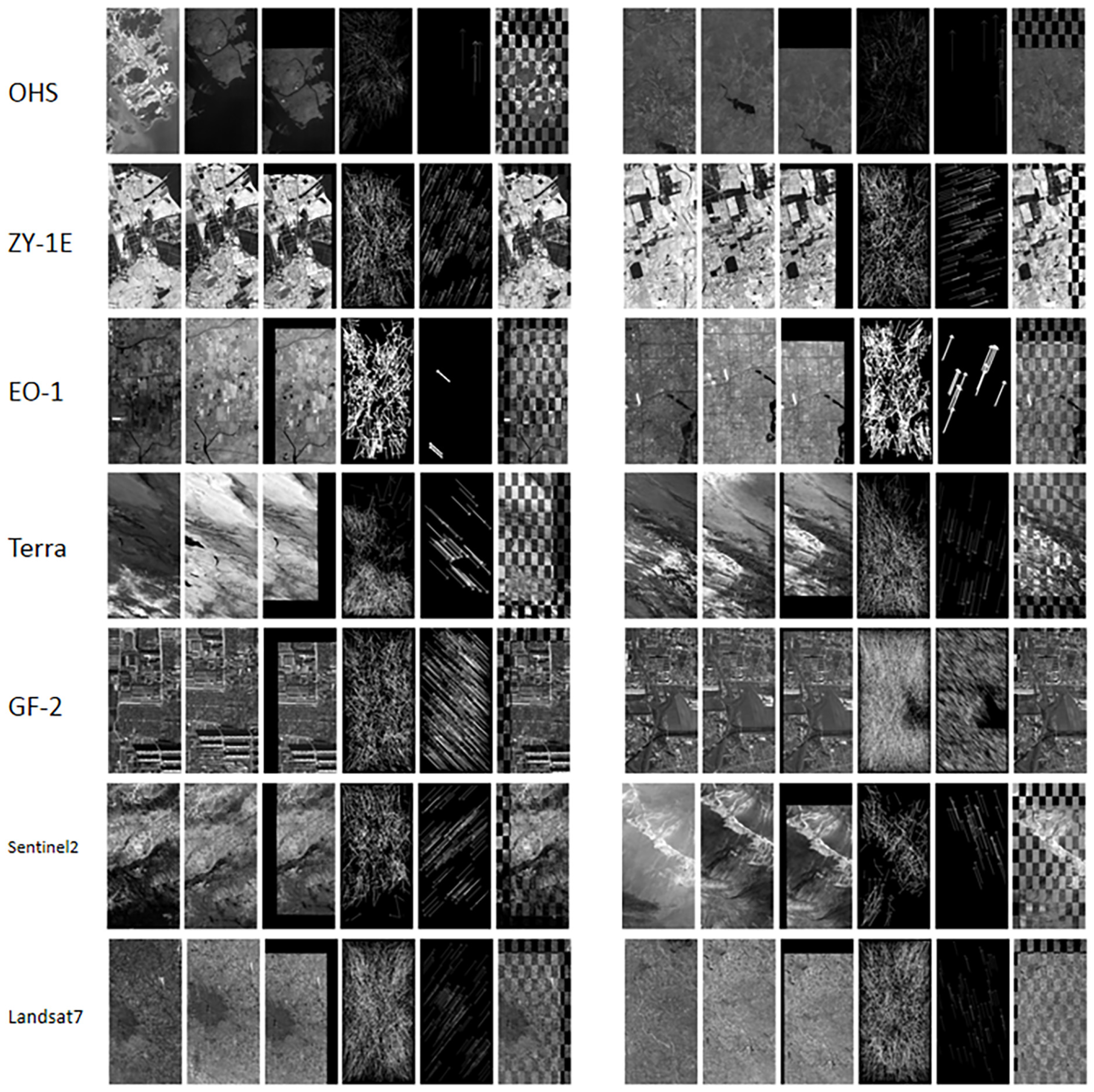 Remotesensing 13 01491 g009