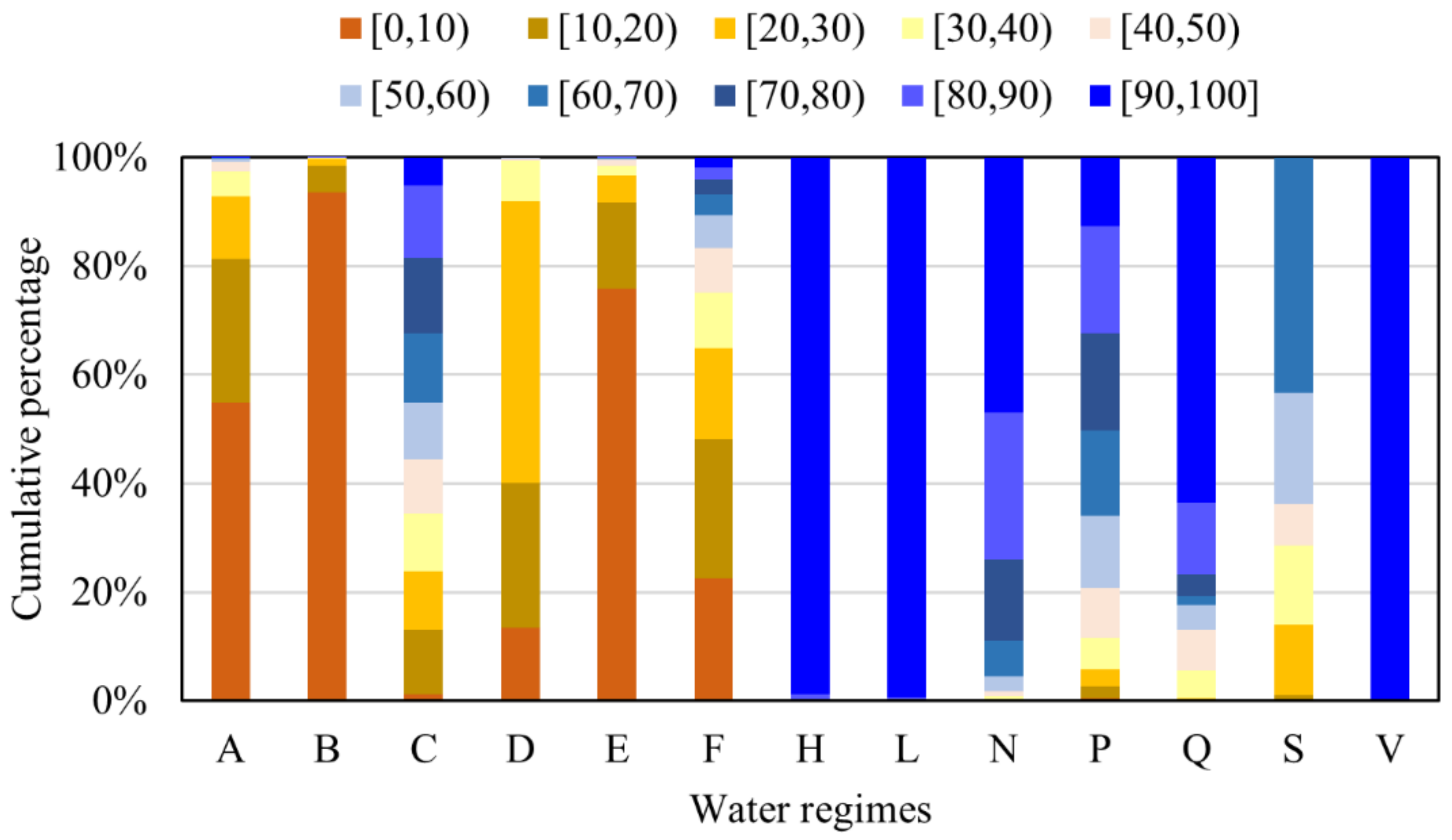 Remotesensing 13 01492 g009
